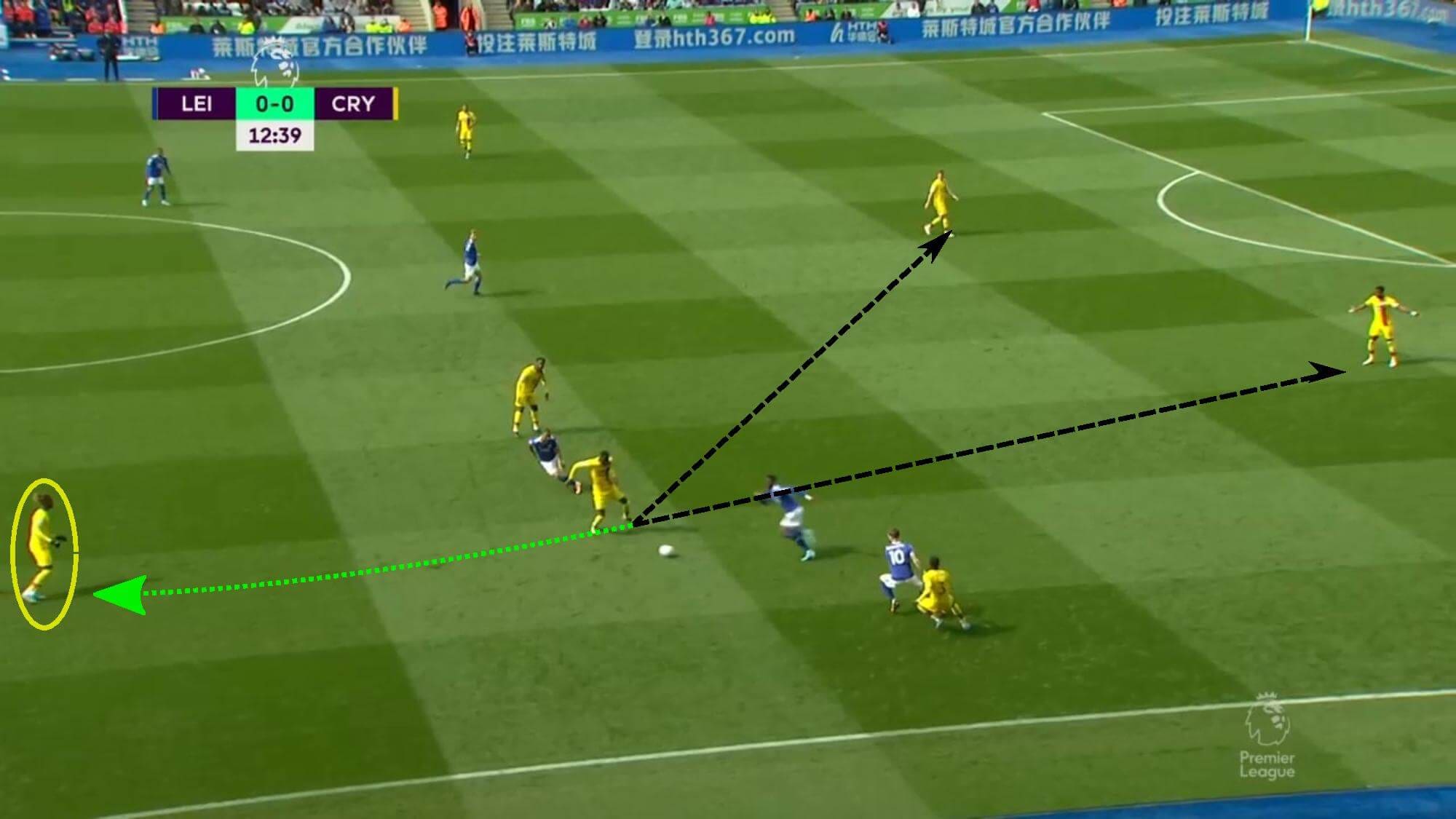 Crystal Palace 2021/22: Why Crystal Palace create great chances - tactical analysis tactics