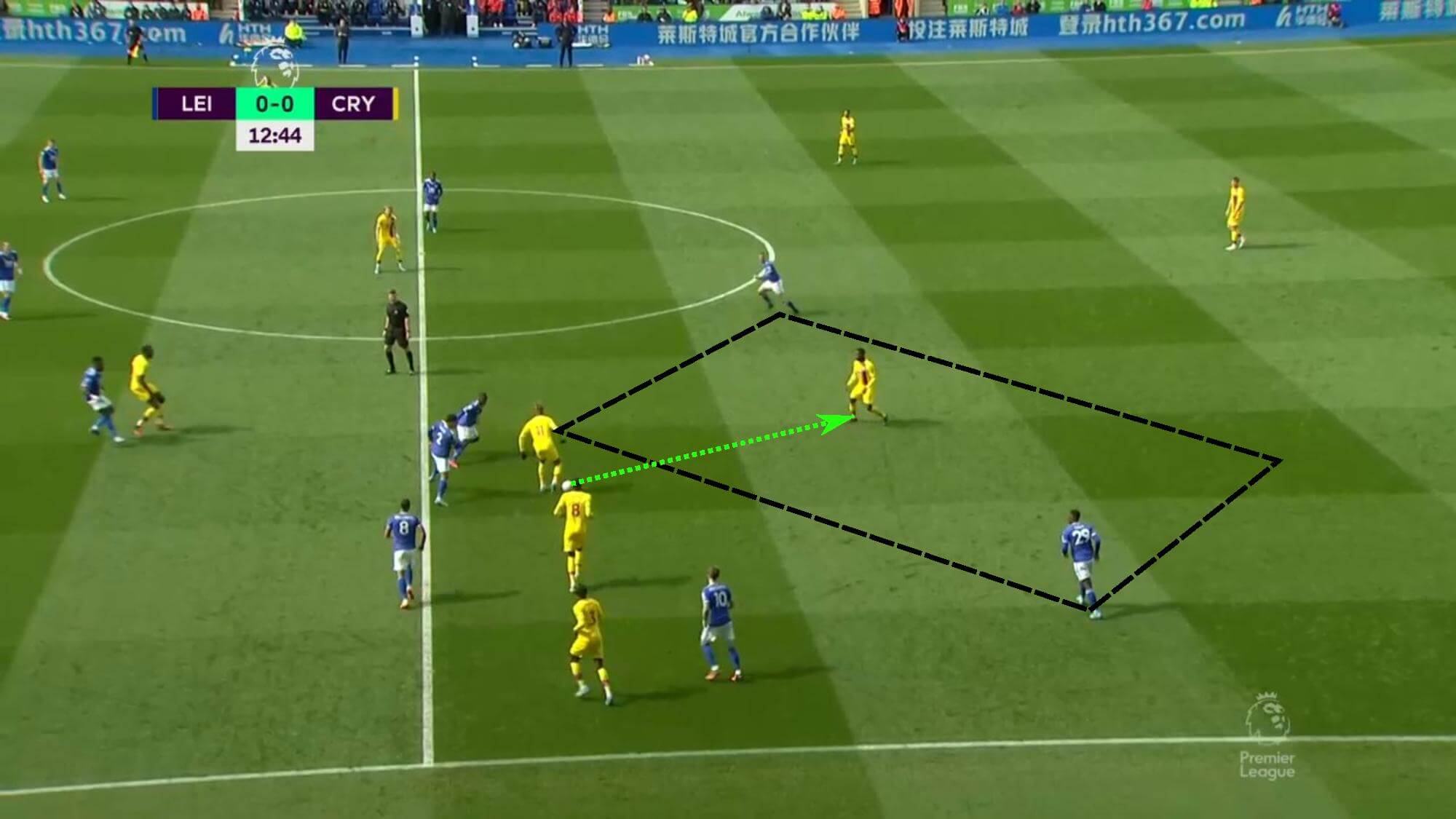 Crystal Palace 2021/22: Why Crystal Palace create great chances - tactical analysis tactics