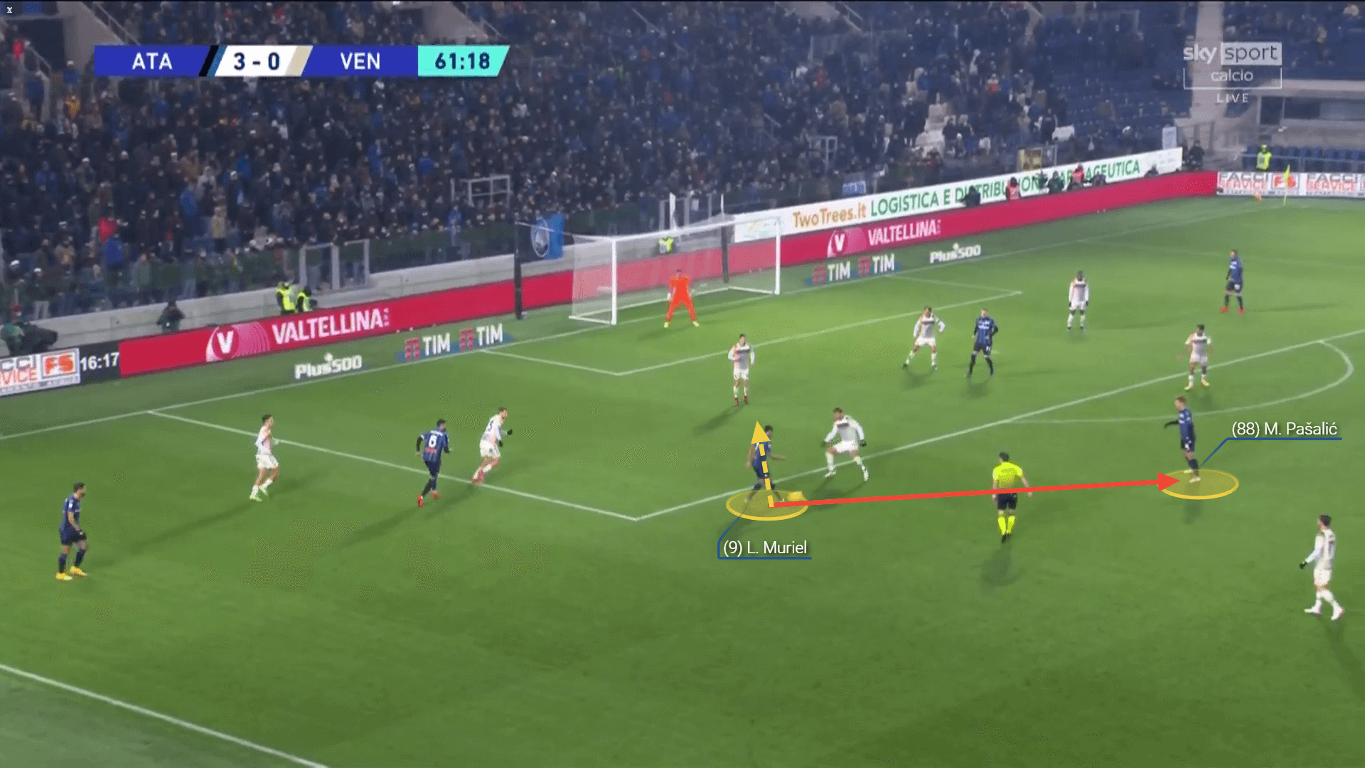 Serie A 2021/22 preview: Atalanta vs Napoli - tactical analysis tactics