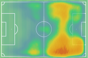 Daniel Podence 2021/22 at Wolves - Scout report tactical analysis tactics 