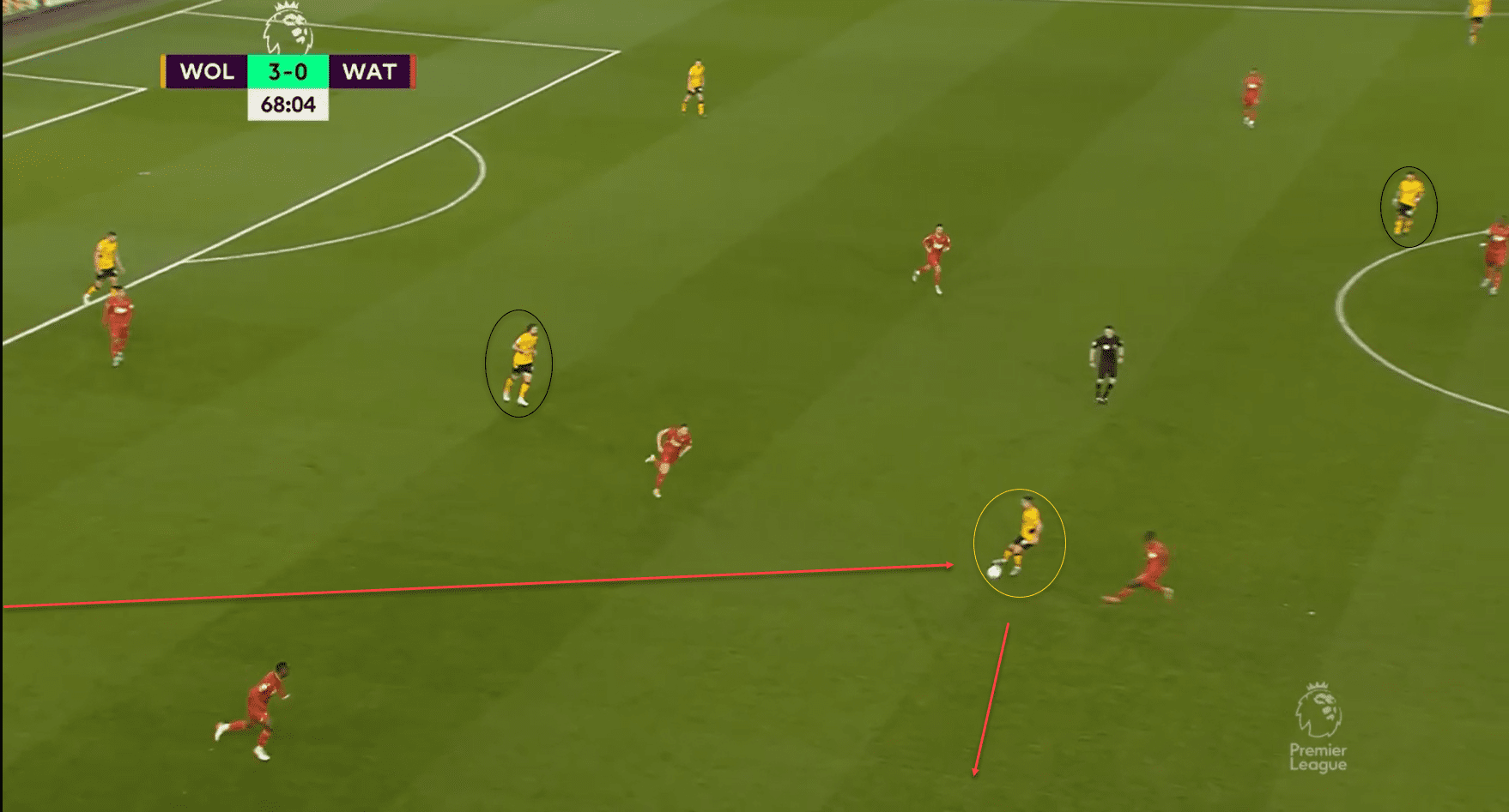 Daniel Podence 2021/22 at Wolves - Scout report tactical analysis tactics 