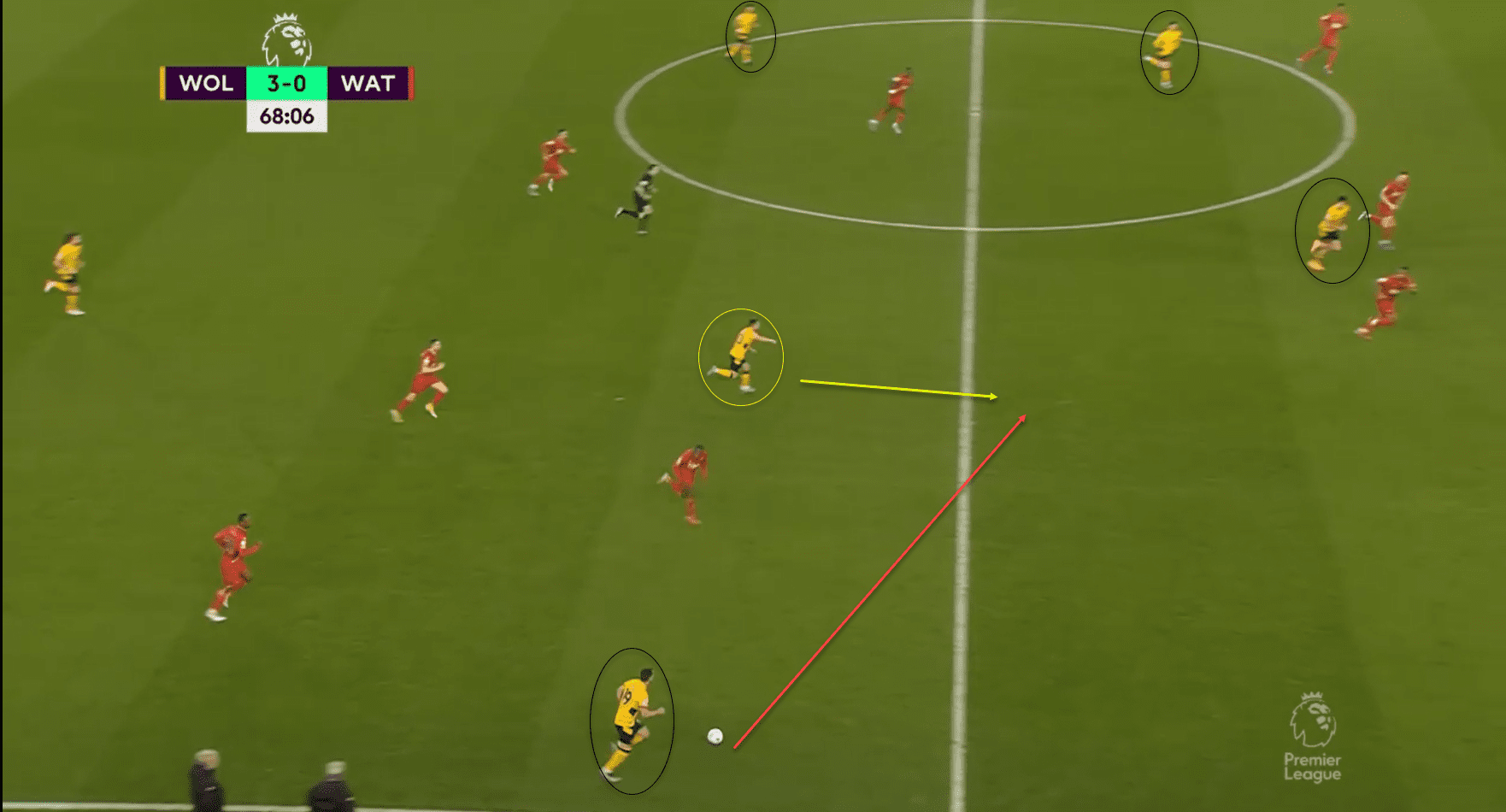 Daniel Podence 2021/22 at Wolves - Scout report tactical analysis tactics 