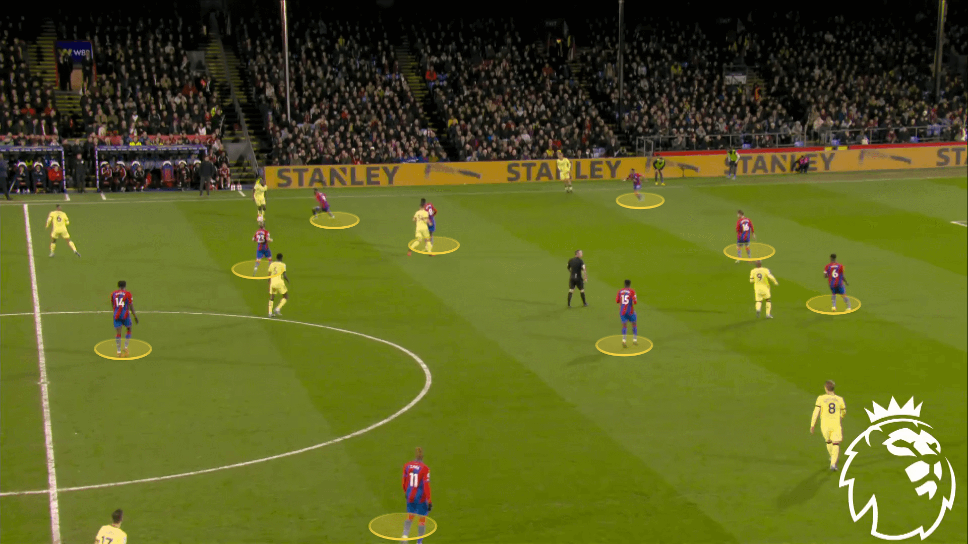 Premier League 2021/22: Crystal Palace vs Arsenal - tactical analysis tactics