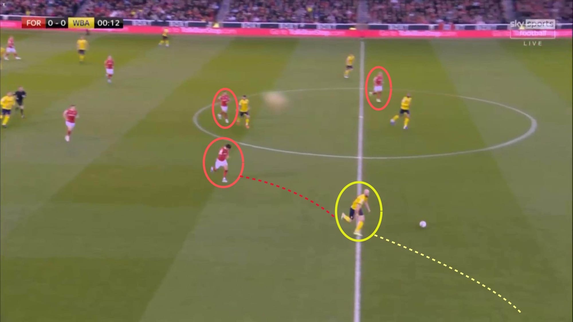 EFL Championship 2021/22: How Nottingham Forest suffocated West Bromwich Albion - tactical analysis tactics