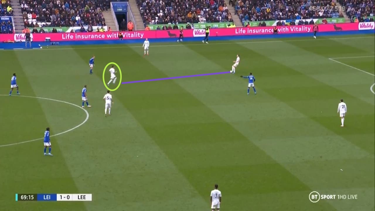 Raphinha vs Allan Saint-Maximin 2021/22 - tactical analysis