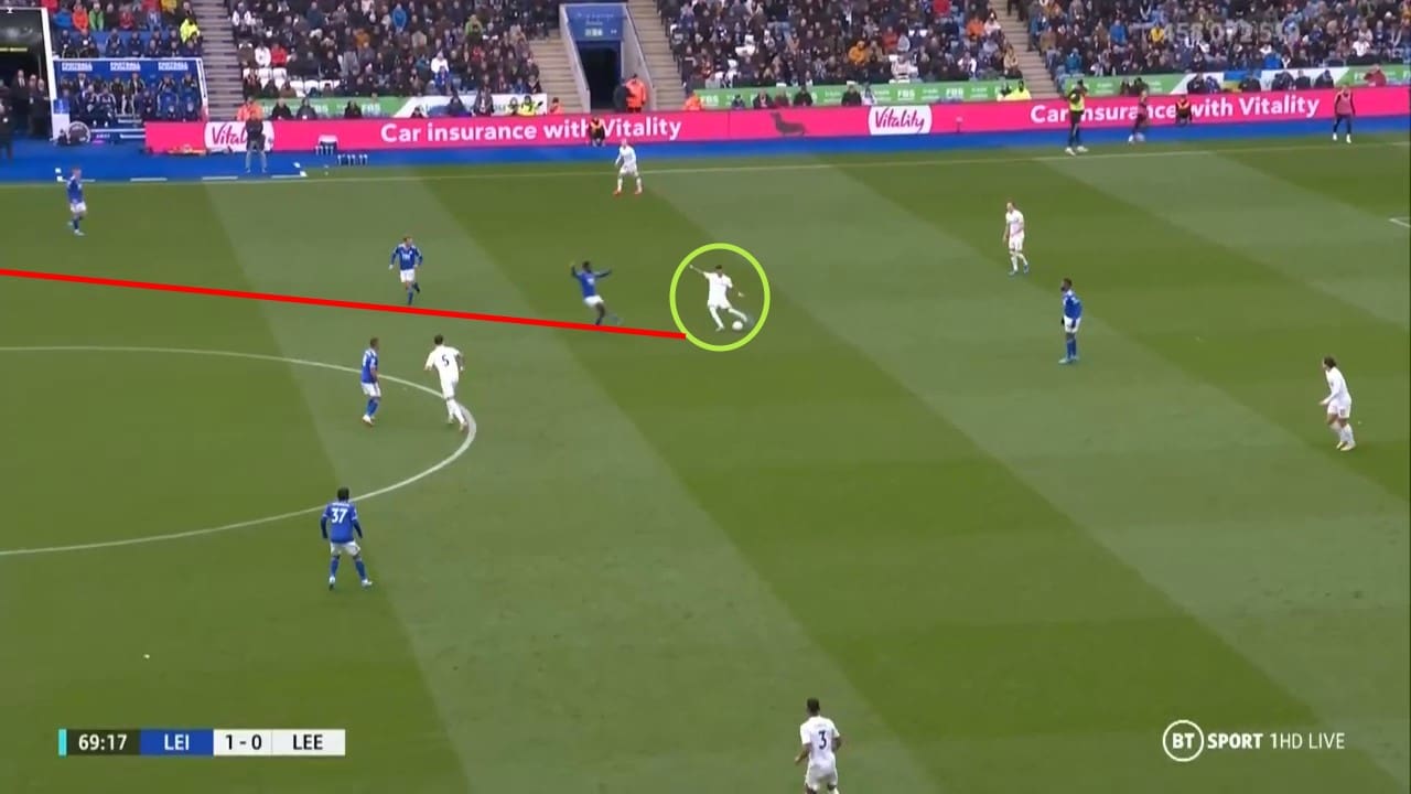 Raphinha vs Allan Saint-Maximin 2021/22 - tactical analysis