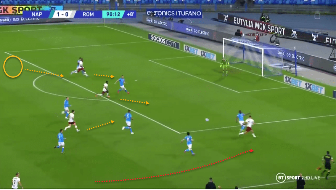 Serie A 2021/22 Napoli vs Roma - tactical analysis 