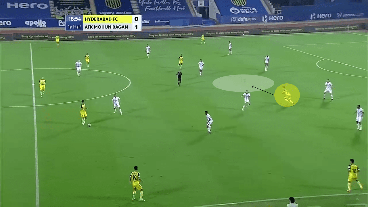 Javier Siverio: Hyderabad FC's Spanish forward tactical analysis tactics