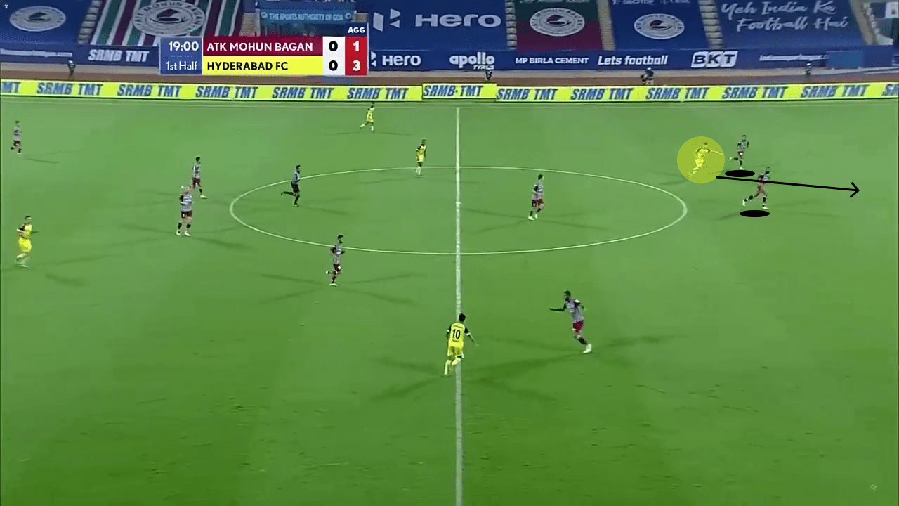 Javier Siverio: Hyderabad FC's Spanish forward tactical analysis tactics