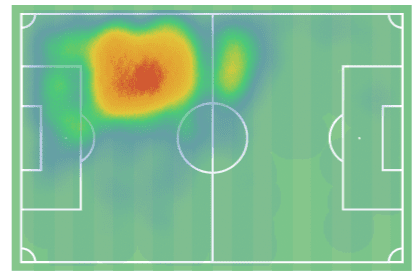 Lilian-brassier-202122-scout-report-tactical-analysis-tactics