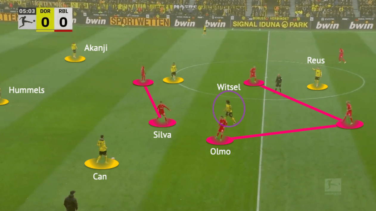 Bundesliga 2021/22: Dortmund vs RB Leipzig - tactical analysis - tactics