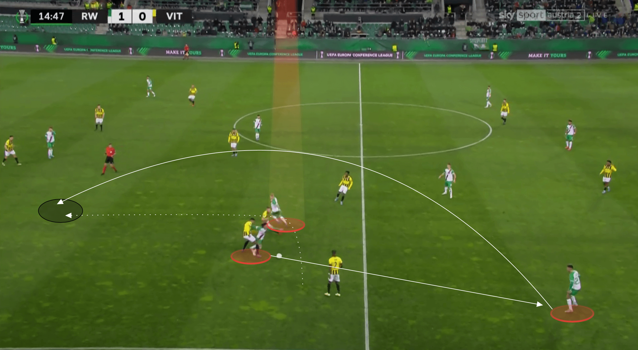 Austrian Bundesliga 2021/22: Marco Grull at Rapid Wien - scout report tactical analysis tactics