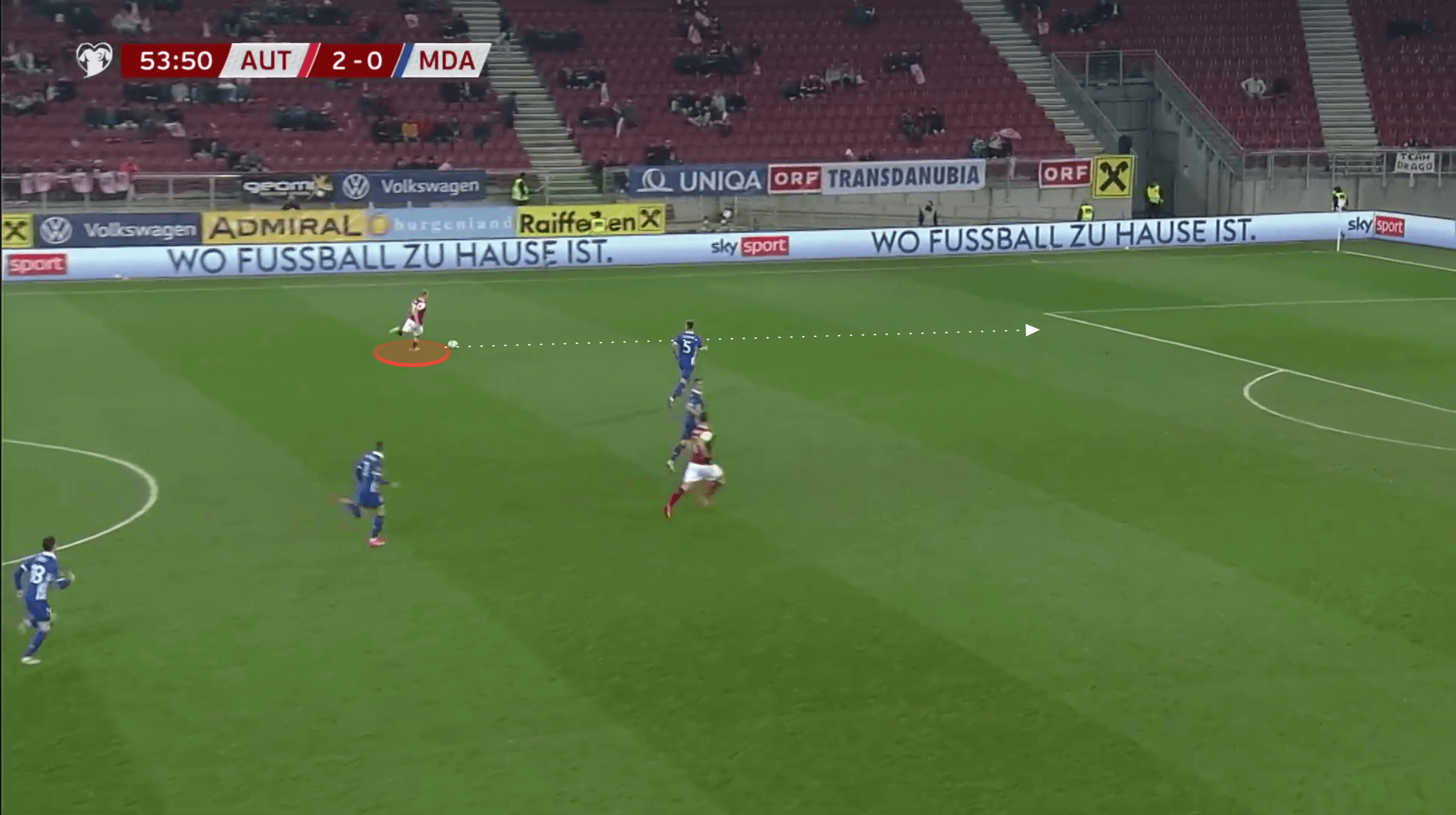 Austrian Bundesliga 2021/22: Marco Grull at Rapid Wien - scout report tactical analysis tactics