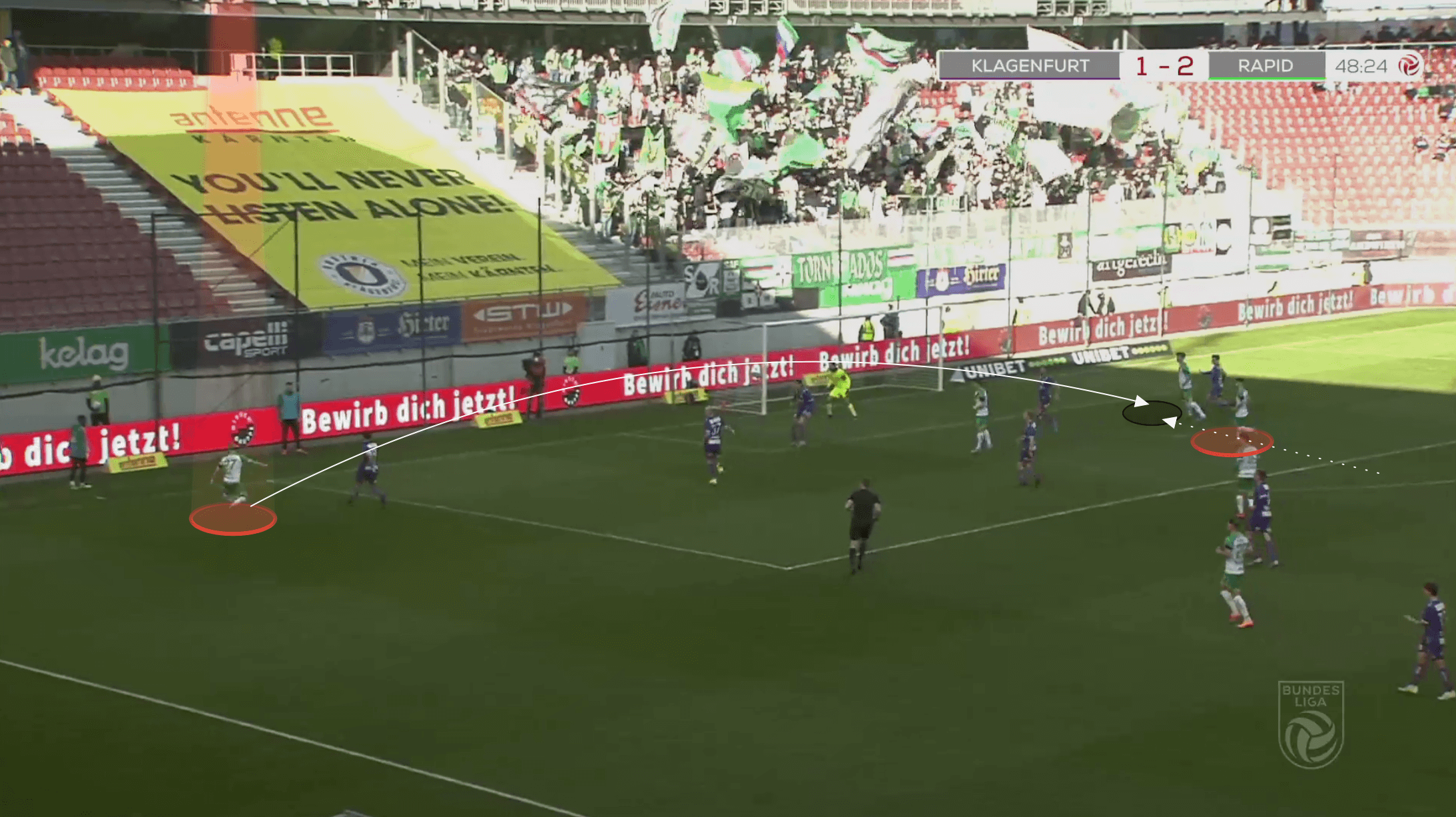 Austrian Bundesliga 2021/22: Marco Grull at Rapid Wien - scout report tactical analysis tactics