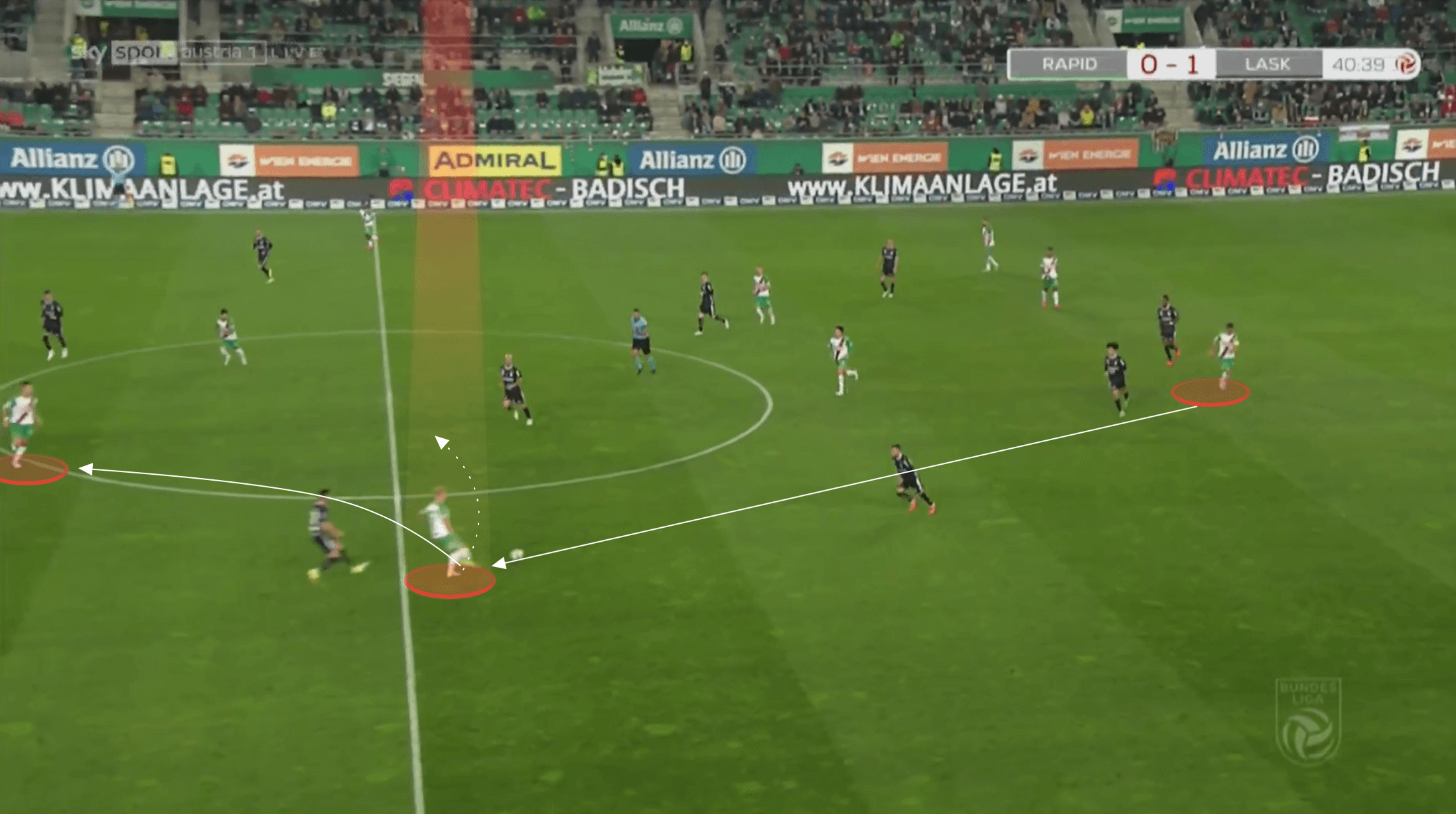 Austrian Bundesliga 2021/22: Marco Grull at Rapid Wien - scout report tactical analysis tactics