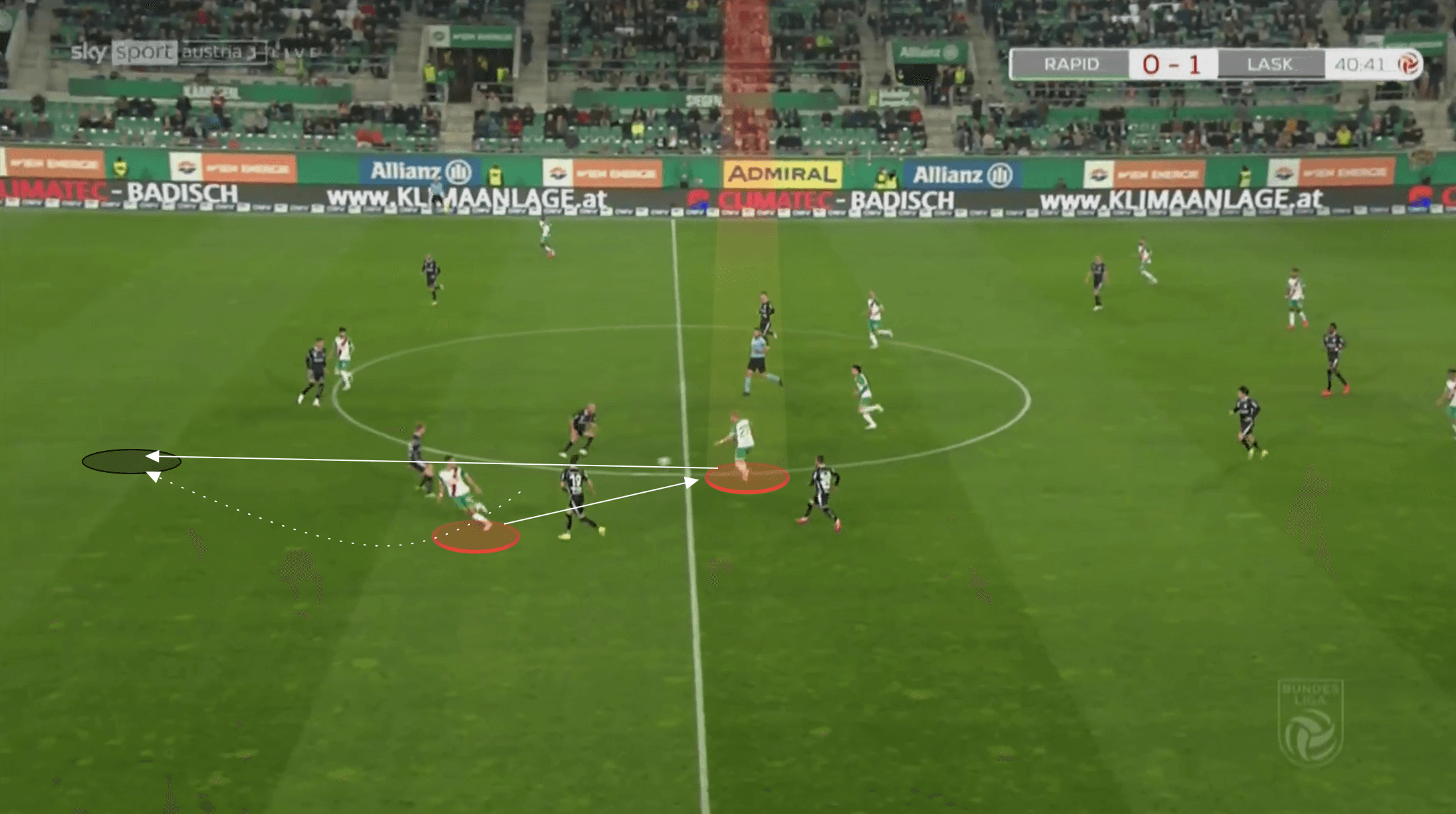 Austrian Bundesliga 2021/22: Marco Grull at Rapid Wien - scout report tactical analysis tactics