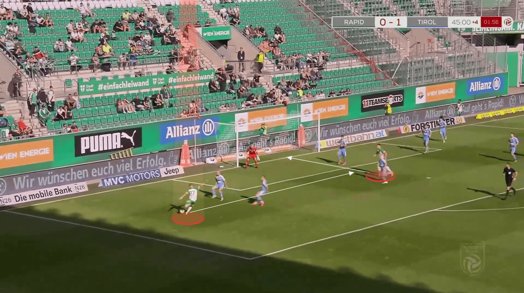 Austrian Bundesliga 2021/22: Marco Grull at Rapid Wien - scout report tactical analysis tactics