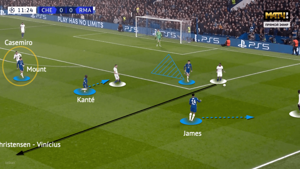 UEFA Champions League 2021/22: Chelsea vs Real Madrid - tactical analysis