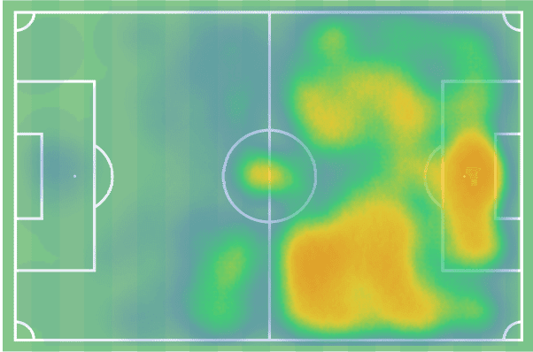 Ligue 1 2021/22: Gaetan Laborde at Rennes - scout report tactical analysis tactics