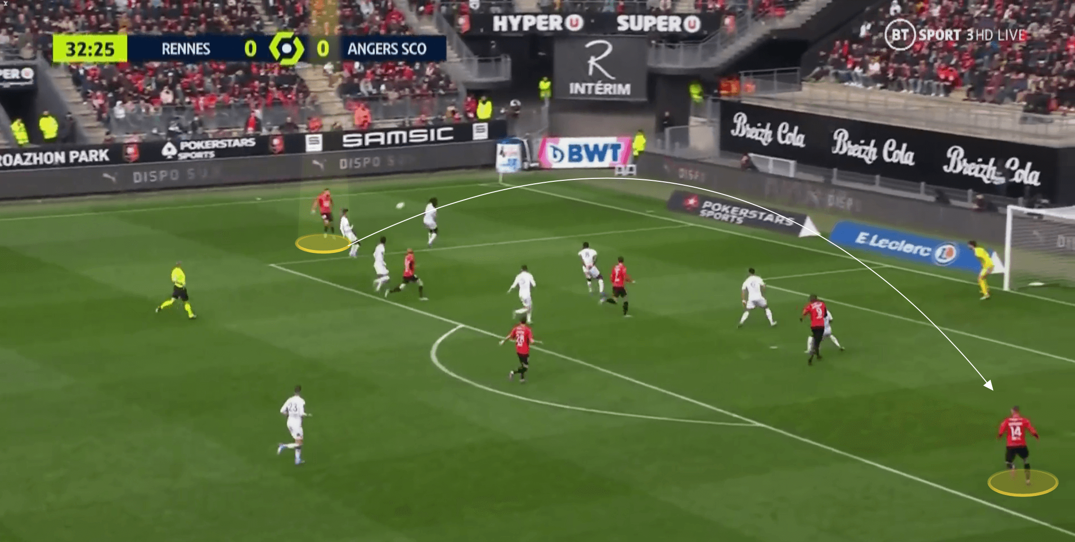 Ligue 1 2021/22: Gaetan Laborde at Rennes - scout report tactical analysis tactics