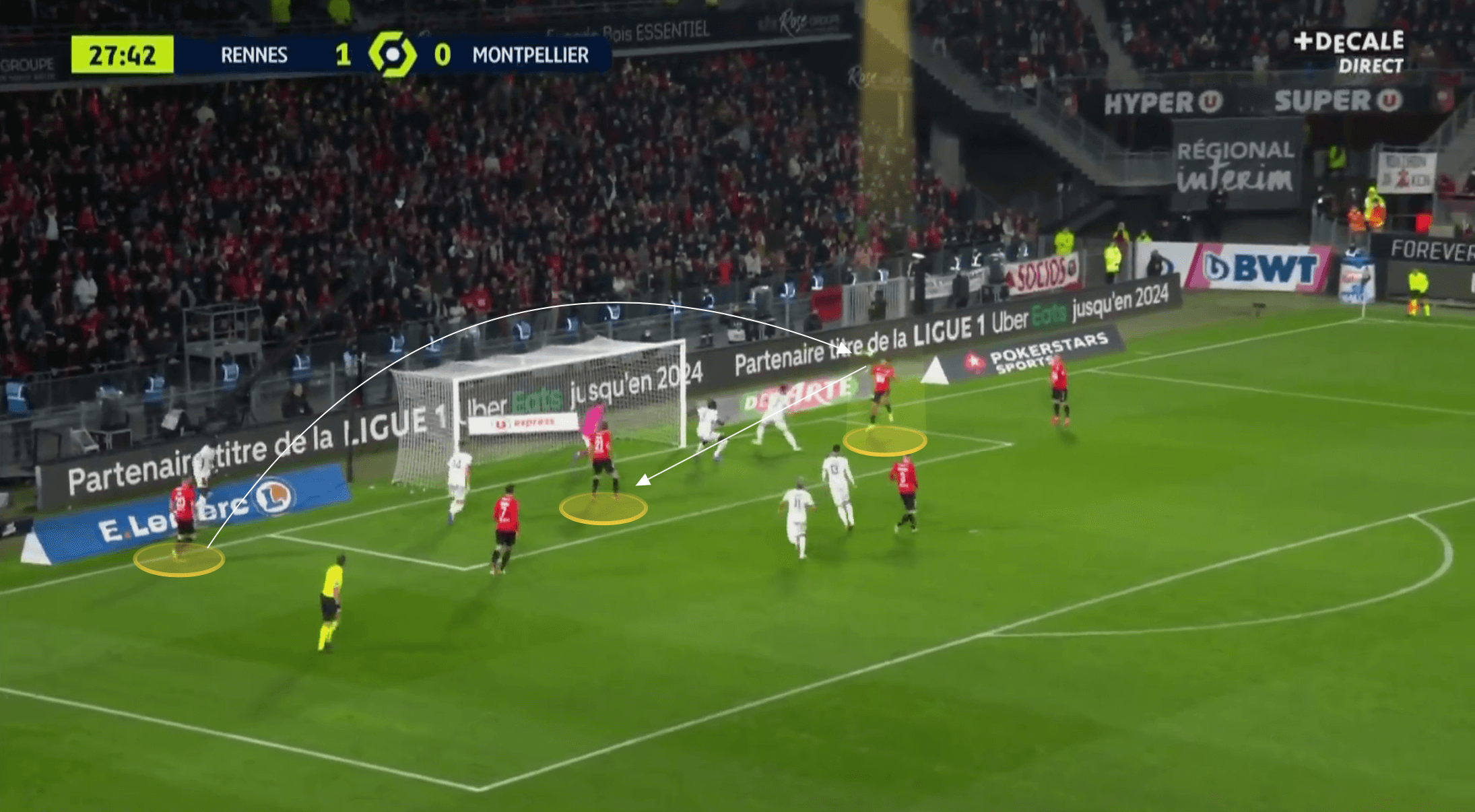 Ligue 1 2021/22: Gaetan Laborde at Rennes - scout report tactical analysis tactics