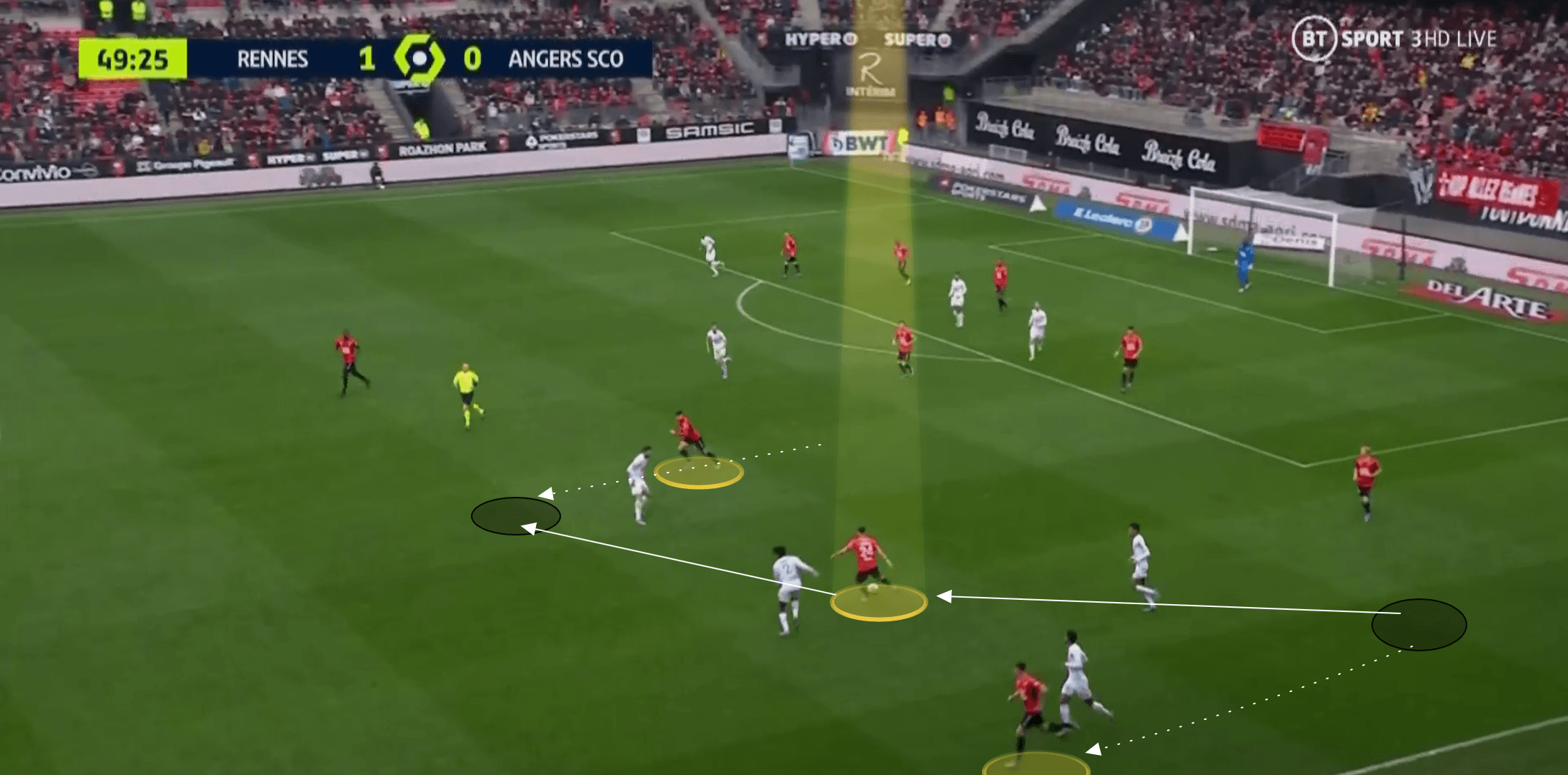 Ligue 1 2021/22: Gaetan Laborde at Rennes - scout report tactical analysis tactics