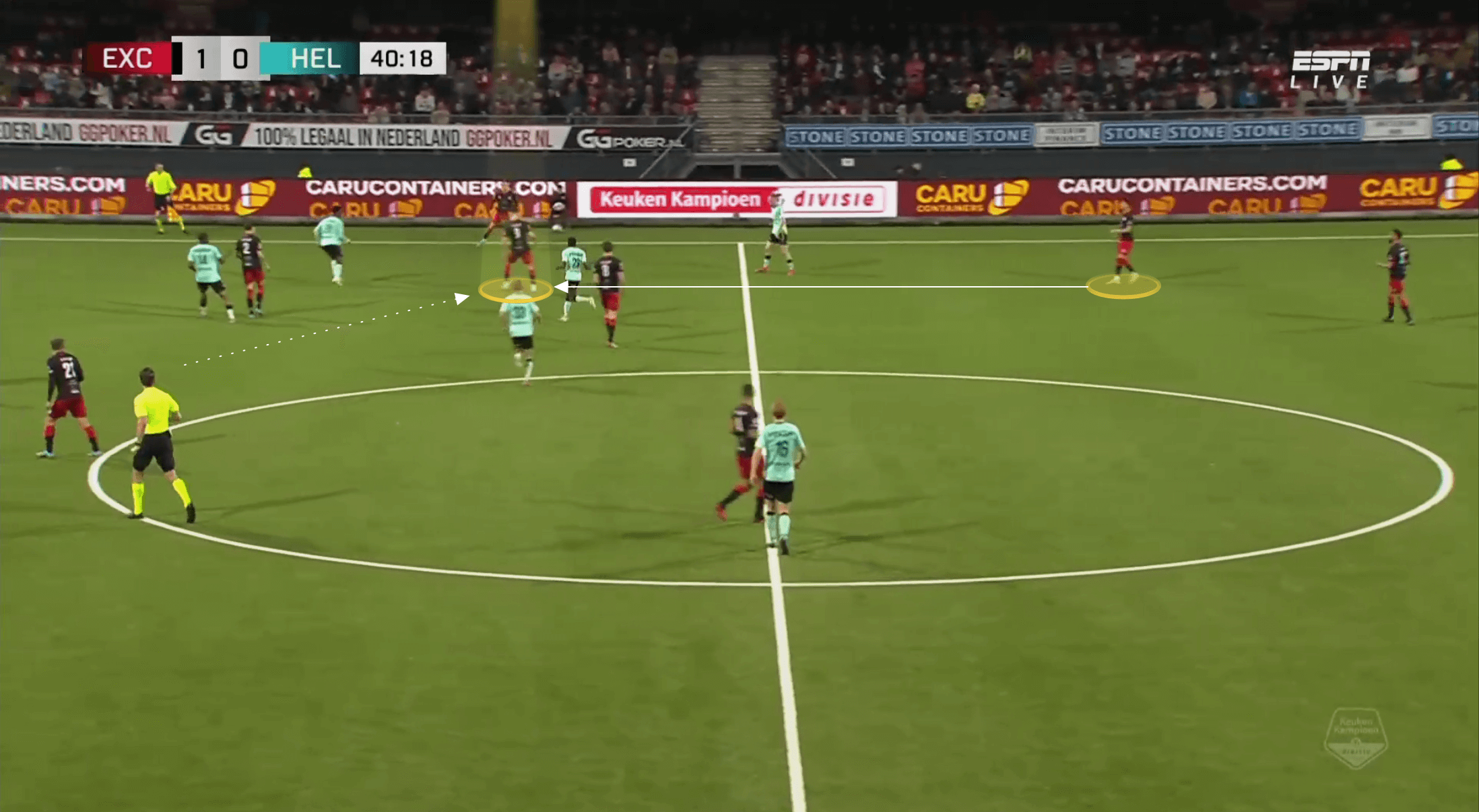 Dutch Eerste Divisie 2021/22: Thijs Dallinga at Excelsior - scout report tactical analysis tactics