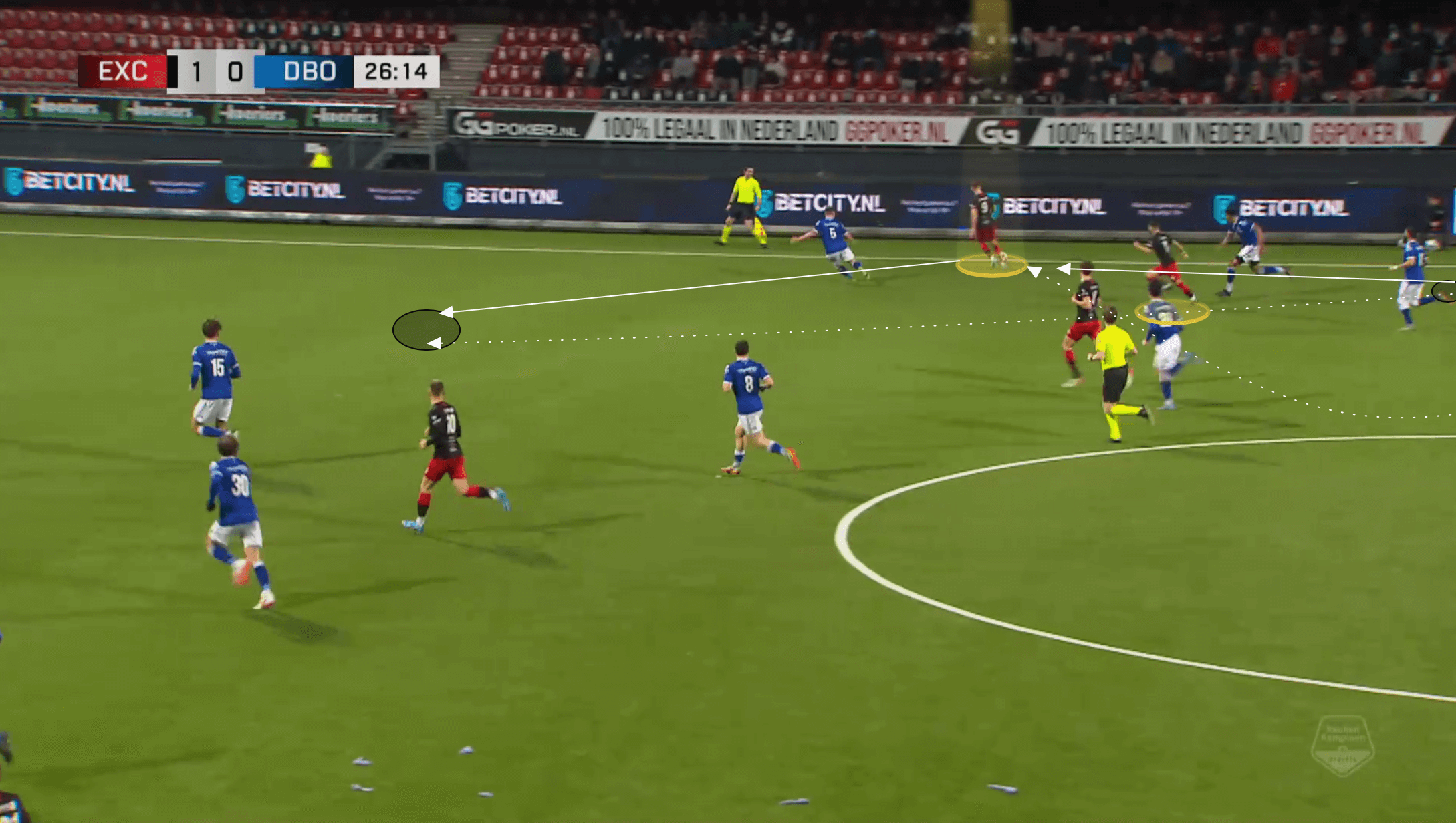 Dutch Eerste Divisie 2021/22: Thijs Dallinga at Excelsior - scout report tactical analysis tactics