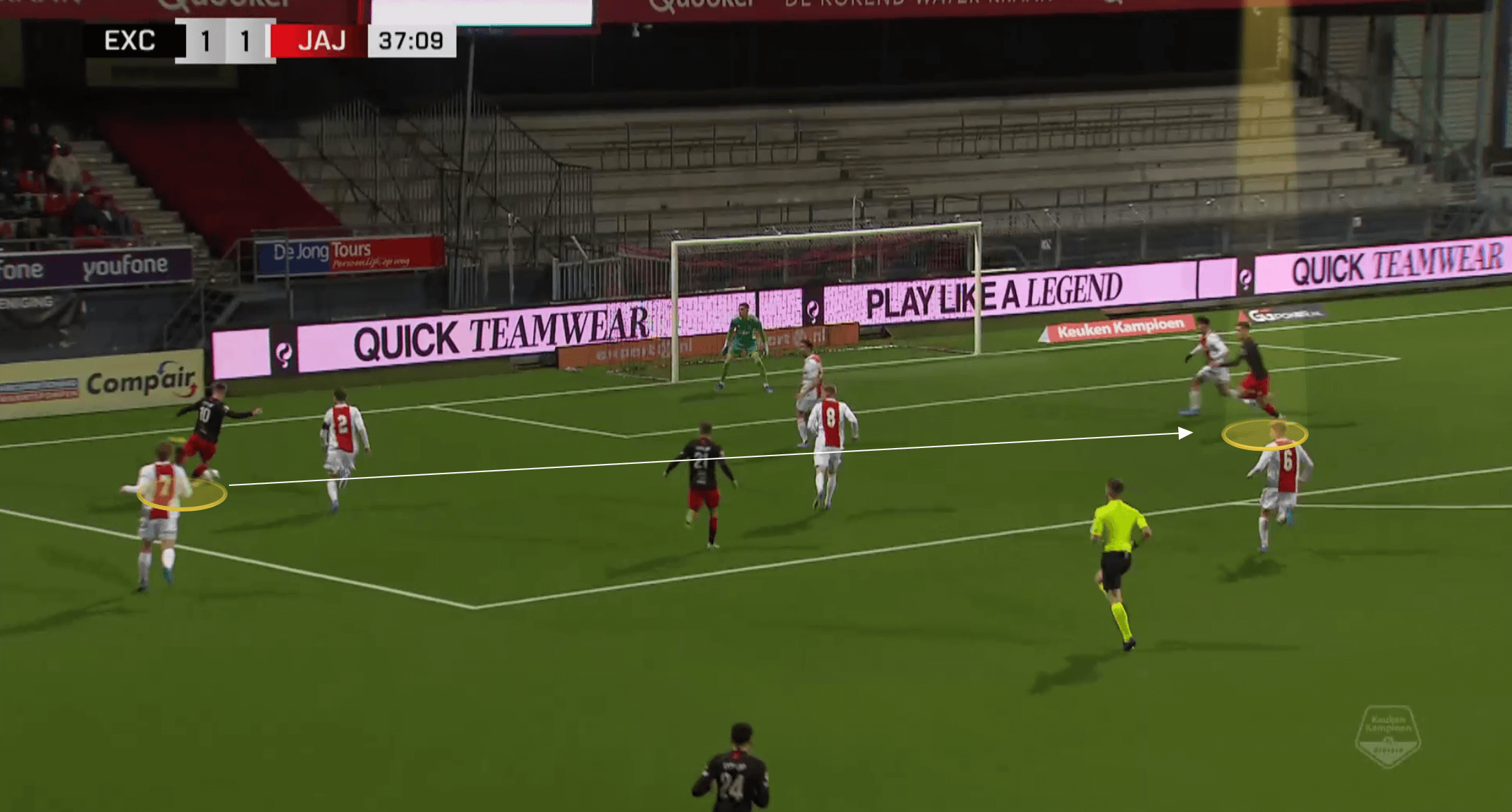 Dutch Eerste Divisie 2021/22: Thijs Dallinga at Excelsior - scout report tactical analysis tactics