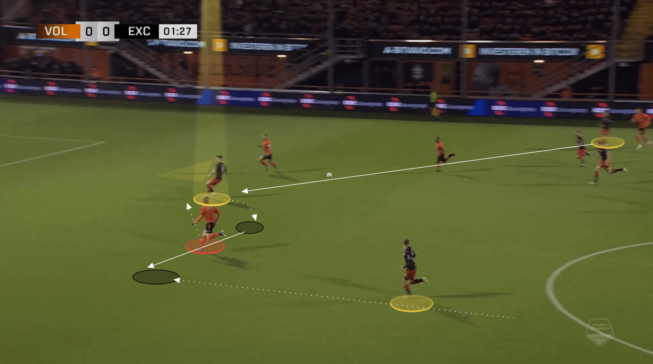 Dutch Eerste Divisie 2021/22: Thijs Dallinga at Excelsior - scout report tactical analysis tactics