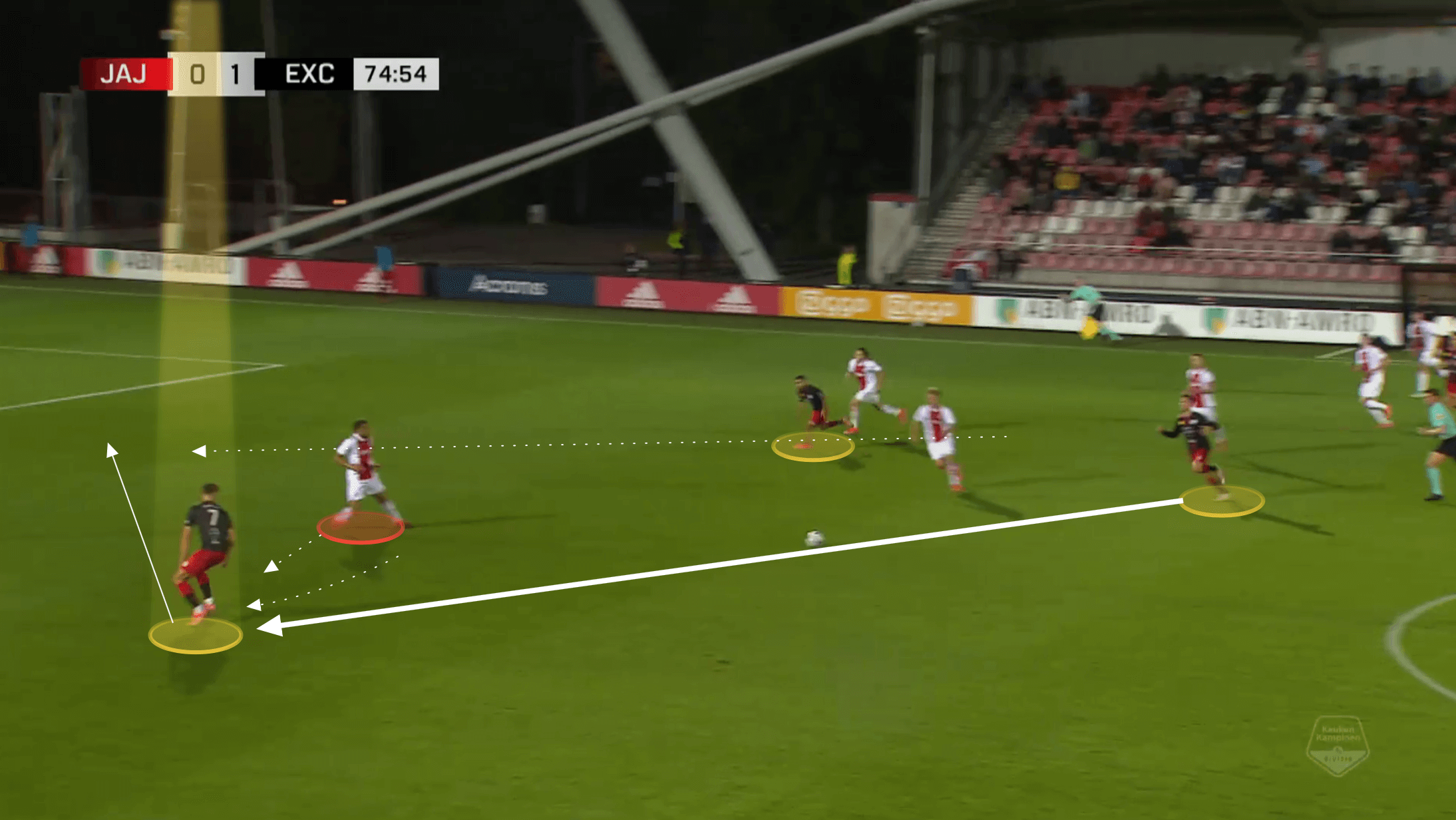 Dutch Eerste Divisie 2021/22: Thijs Dallinga at Excelsior - scout report tactical analysis tactics