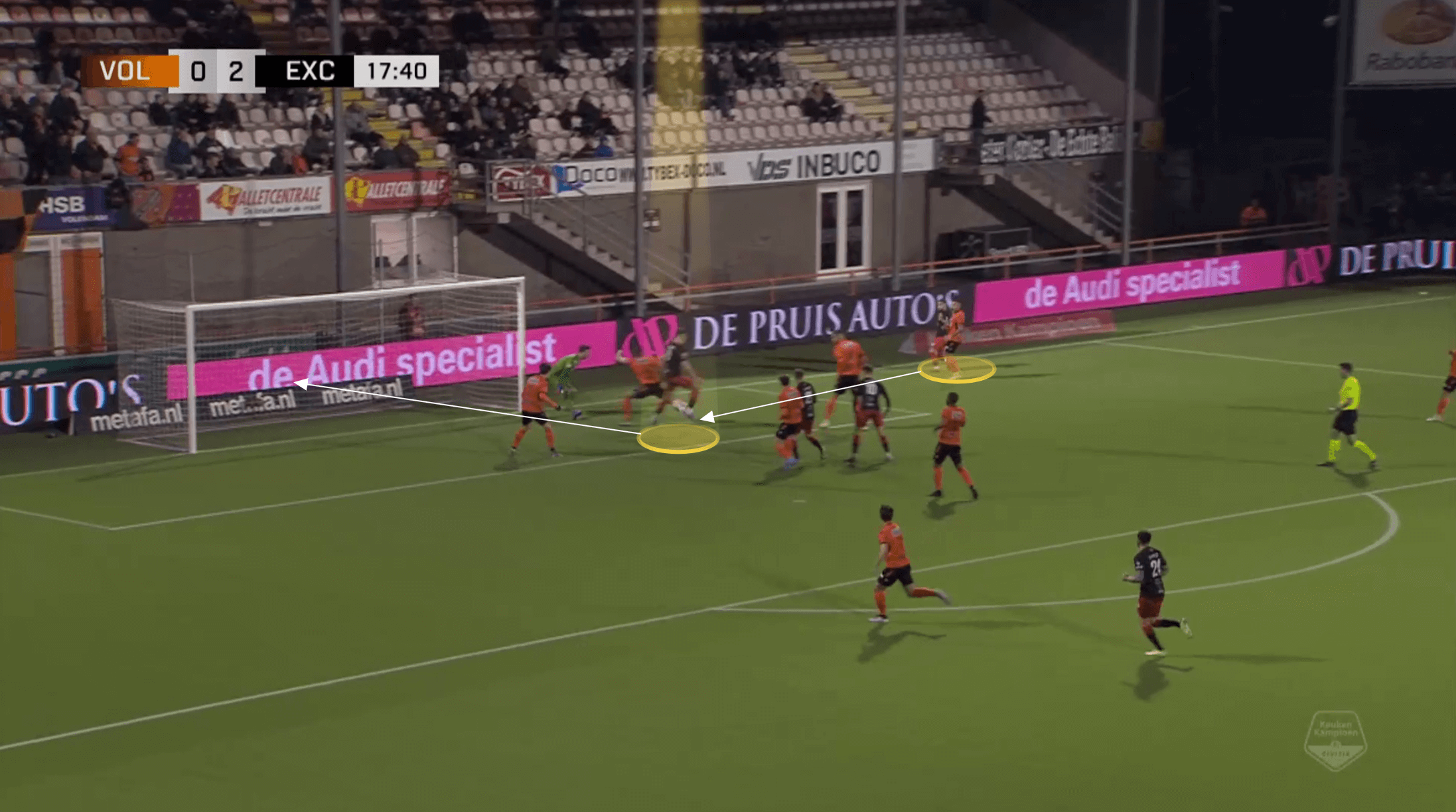 Dutch Eerste Divisie 2021/22: Thijs Dallinga at Excelsior - scout report tactical analysis tactics