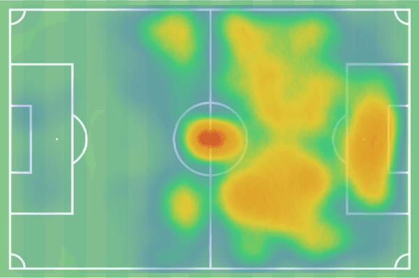 Dutch Eerste Divisie 2021/22: Thijs Dallinga at Excelsior - scout report tactical analysis tactics