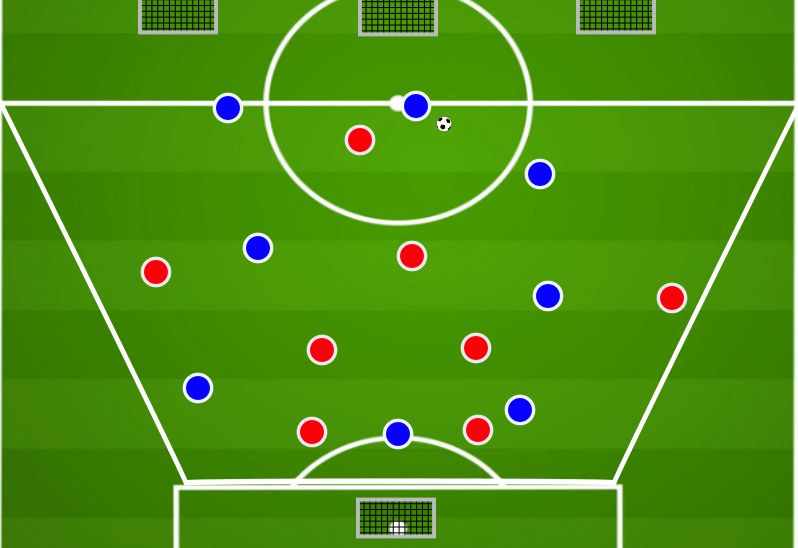 Coaching: Using a low block to structure counter-attacks - tactical analysis tactics