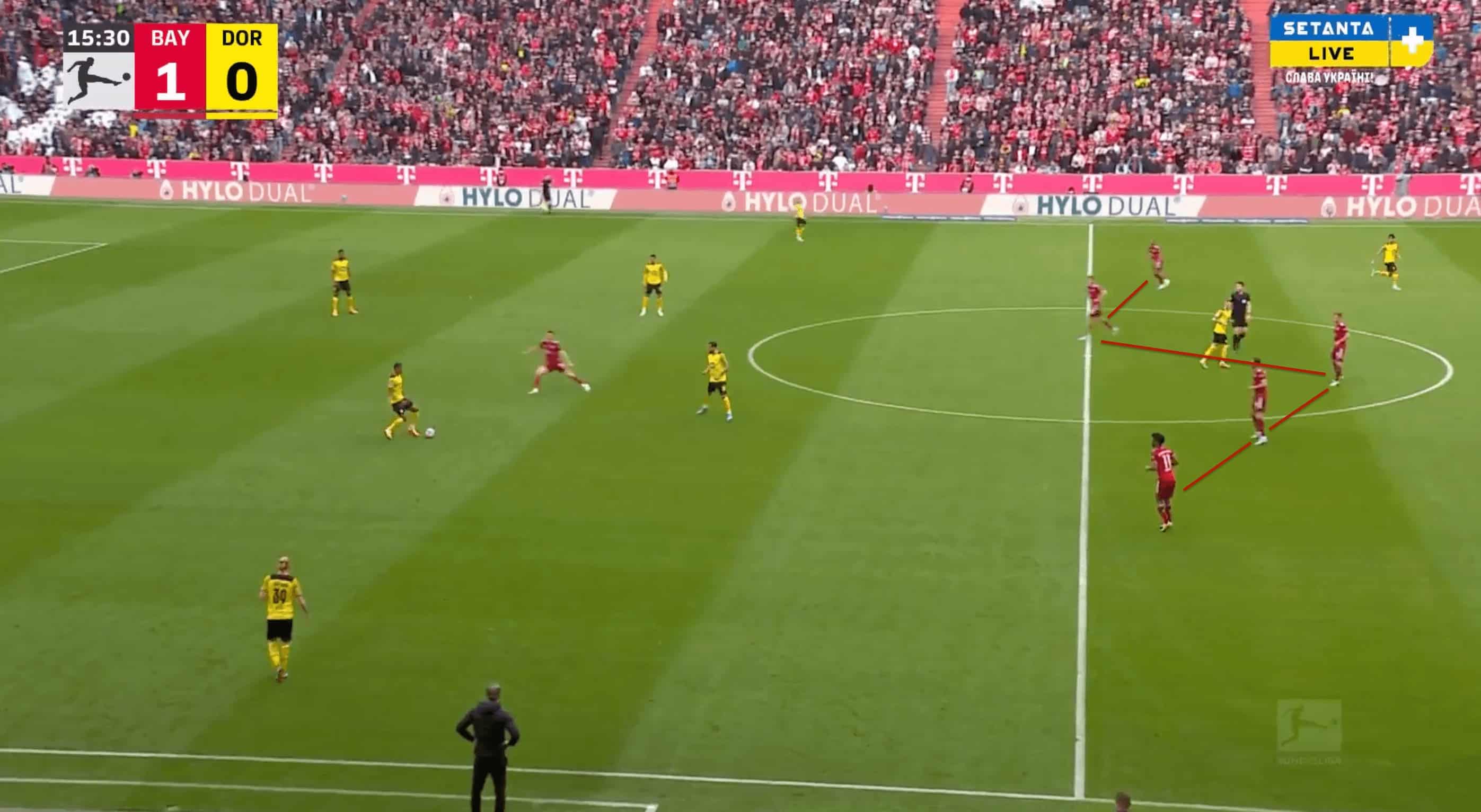 Bundesliga 2021/22: Bayern Munich vs Borussia Dortmund - tactical analysis tactics