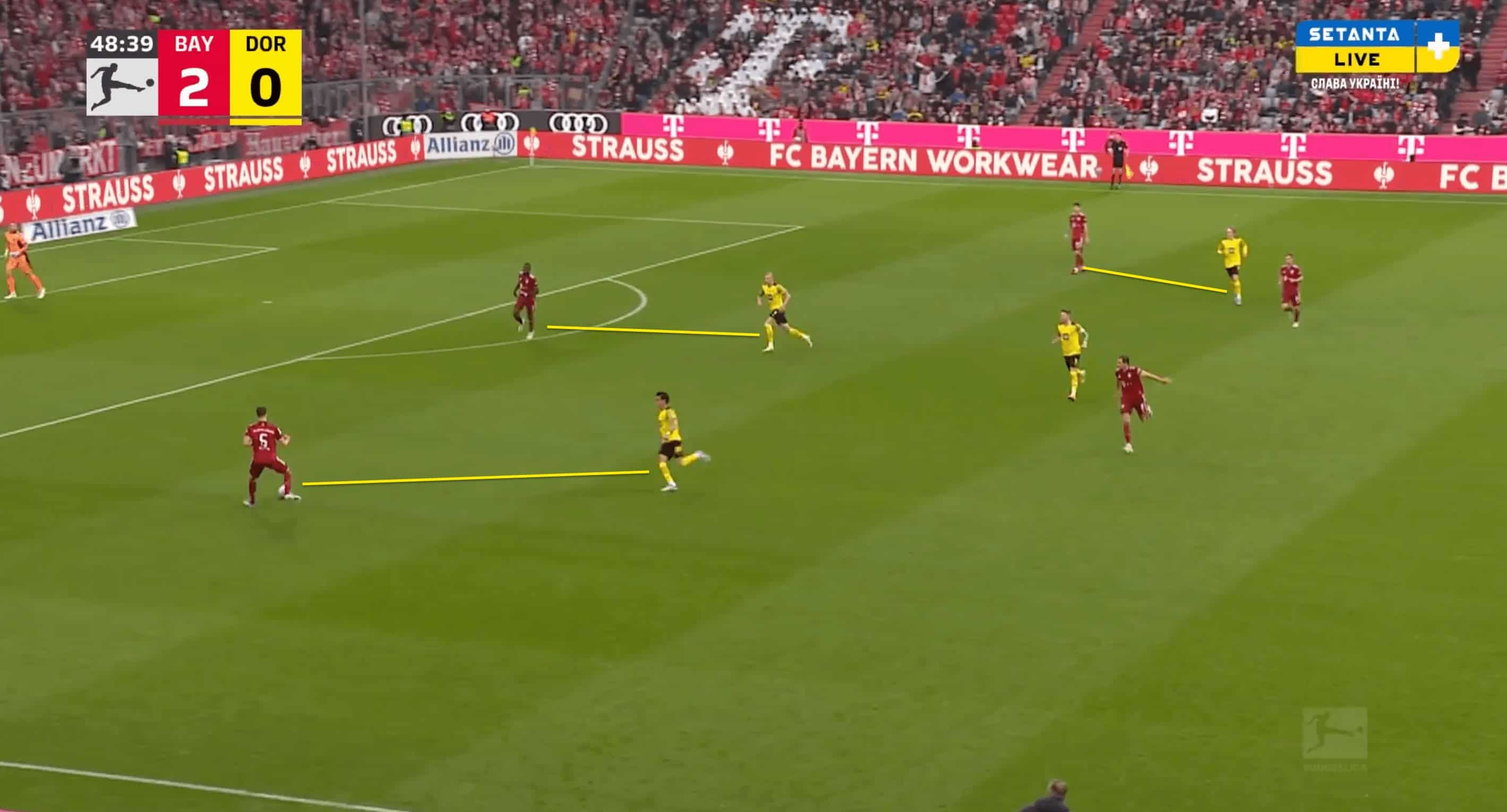 Bundesliga 2021/22: Bayern Munich vs Borussia Dortmund - tactical analysis tactics