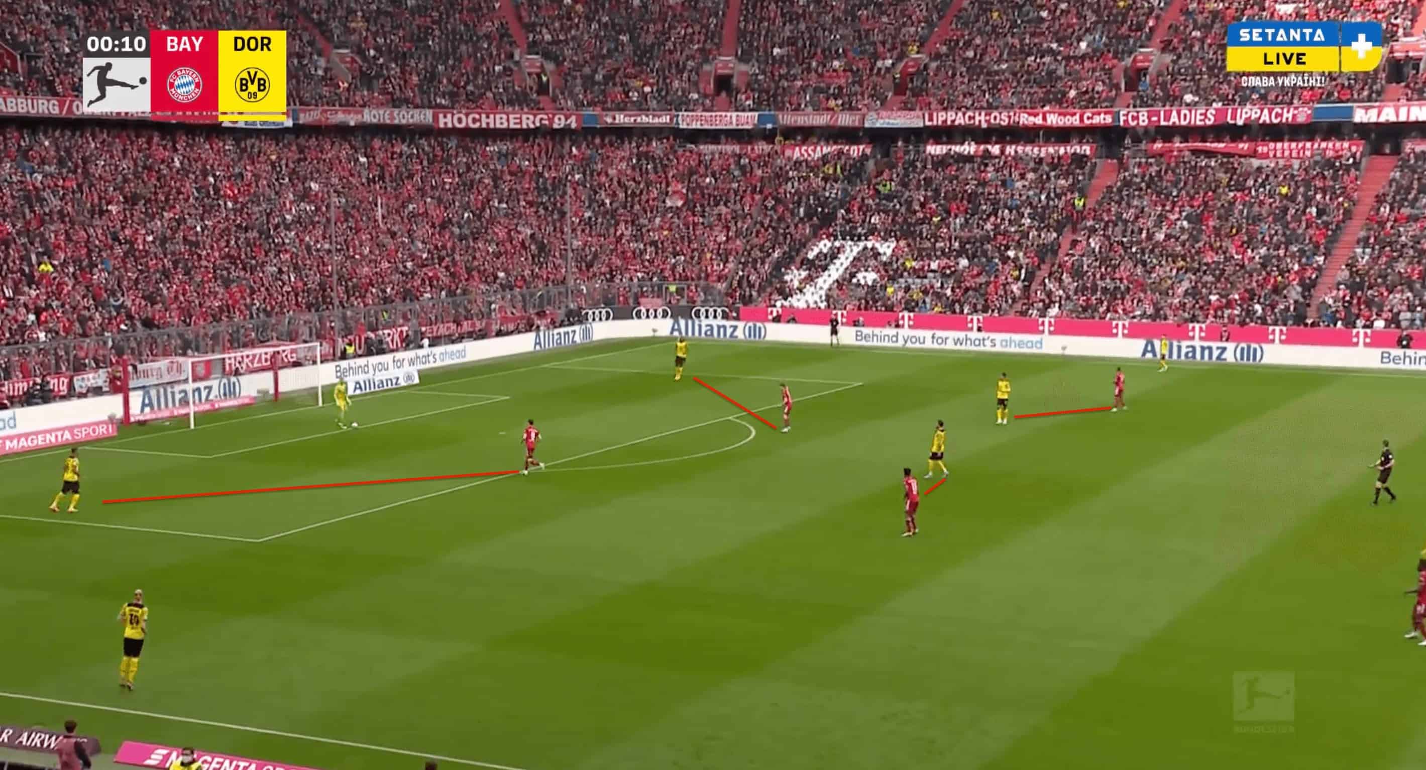 Bundesliga 2021/22: Bayern Munich vs Borussia Dortmund - tactical analysis tactics