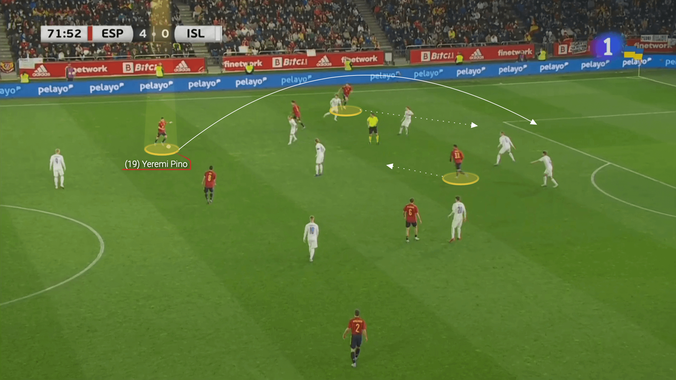 La Liga 2021/22: Yeremi Pino at Villareal - scout report tactical analysis tactics