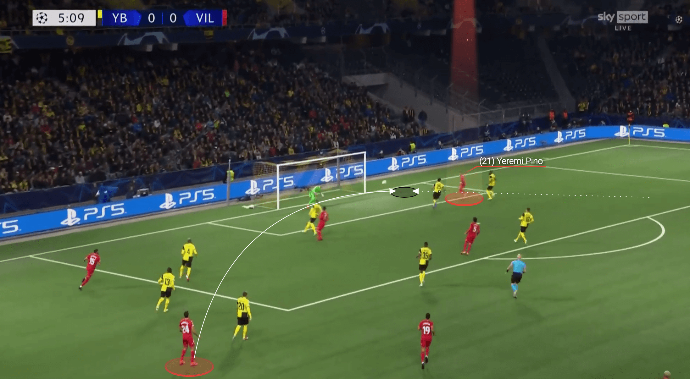 La Liga 2021/22: Yeremi Pino at Villareal - scout report tactical analysis tactics