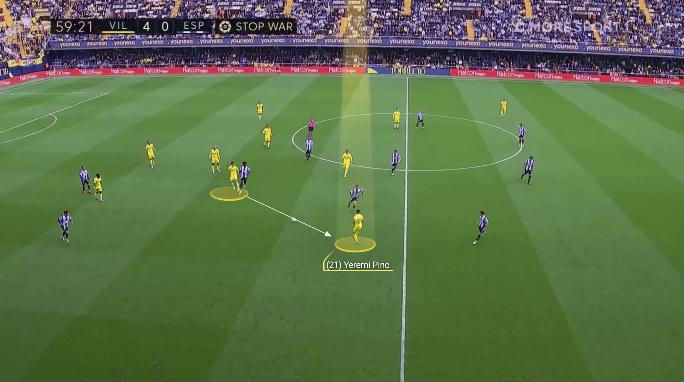 La Liga 2021/22: Yeremi Pino at Villareal - scout report tactical analysis tactics