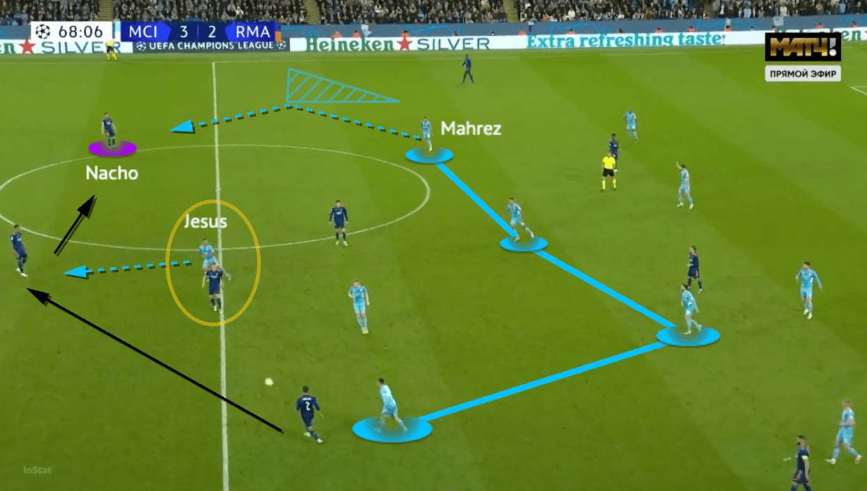 UEFA Champions League 2021/22: Man City vs Real Madrid - tactical analysis - tactics