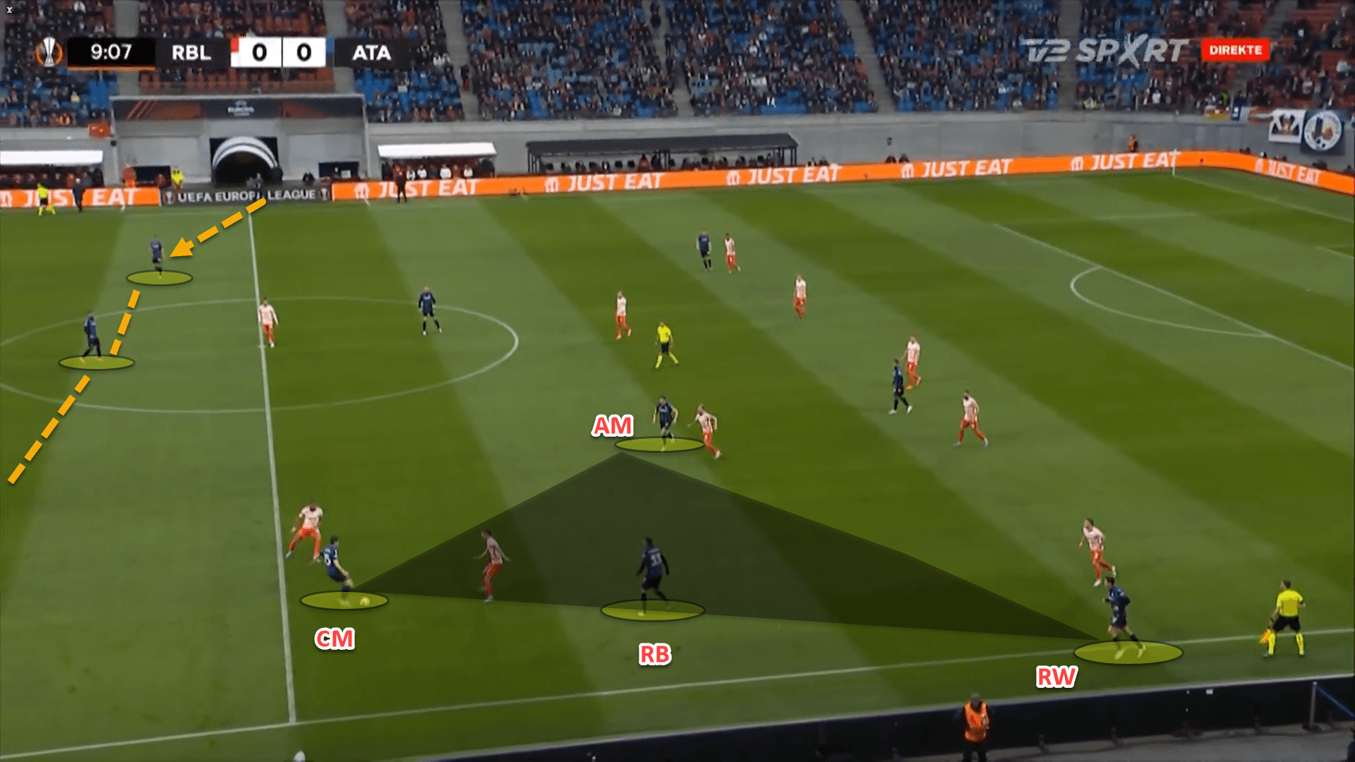 UEFA Europa League 2021/22: RB Leipzig vs Atalanta - tactical analysis