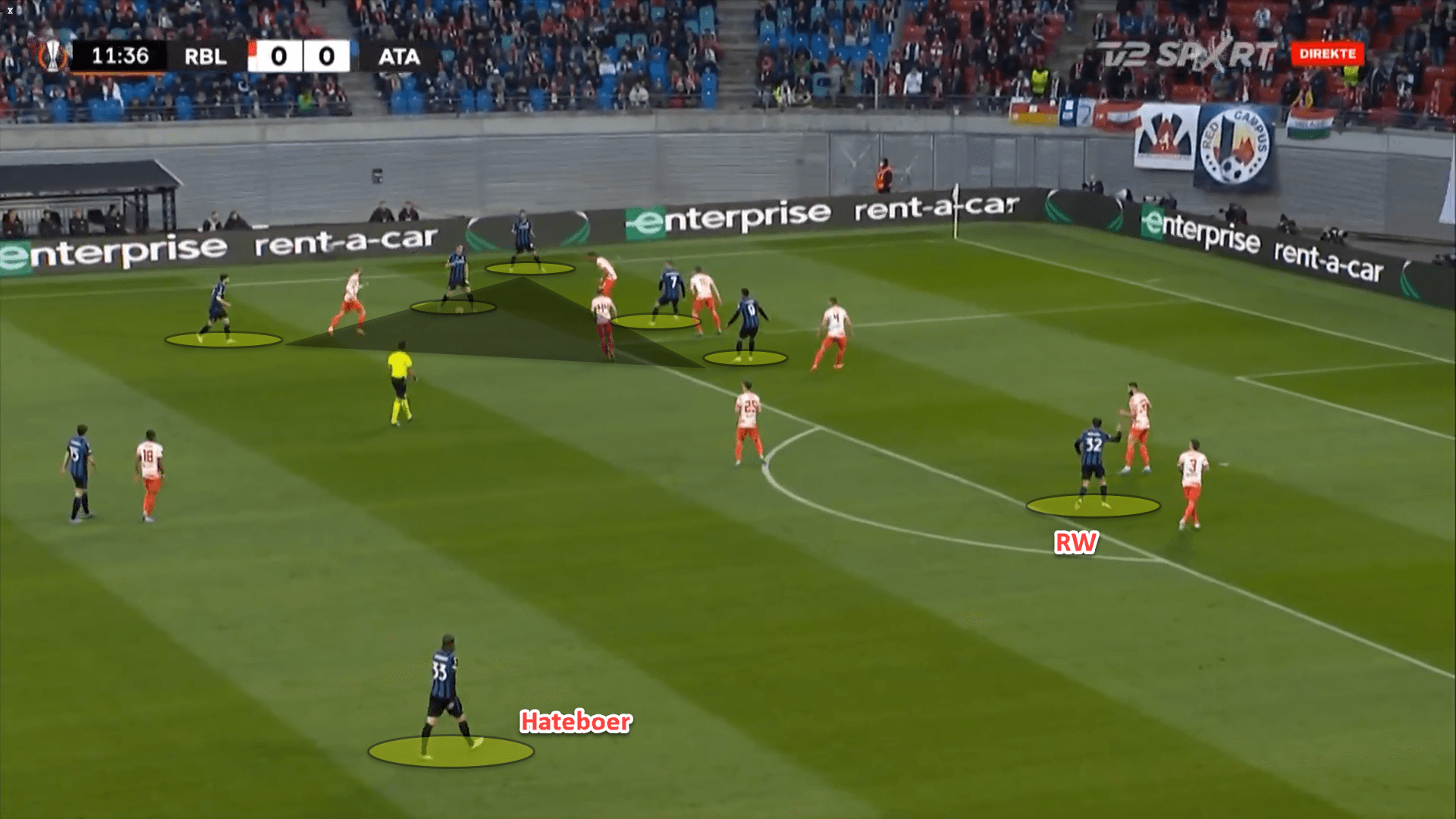 UEFA Europa League 2021/22: RB Leipzig vs Atalanta - tactical analysis