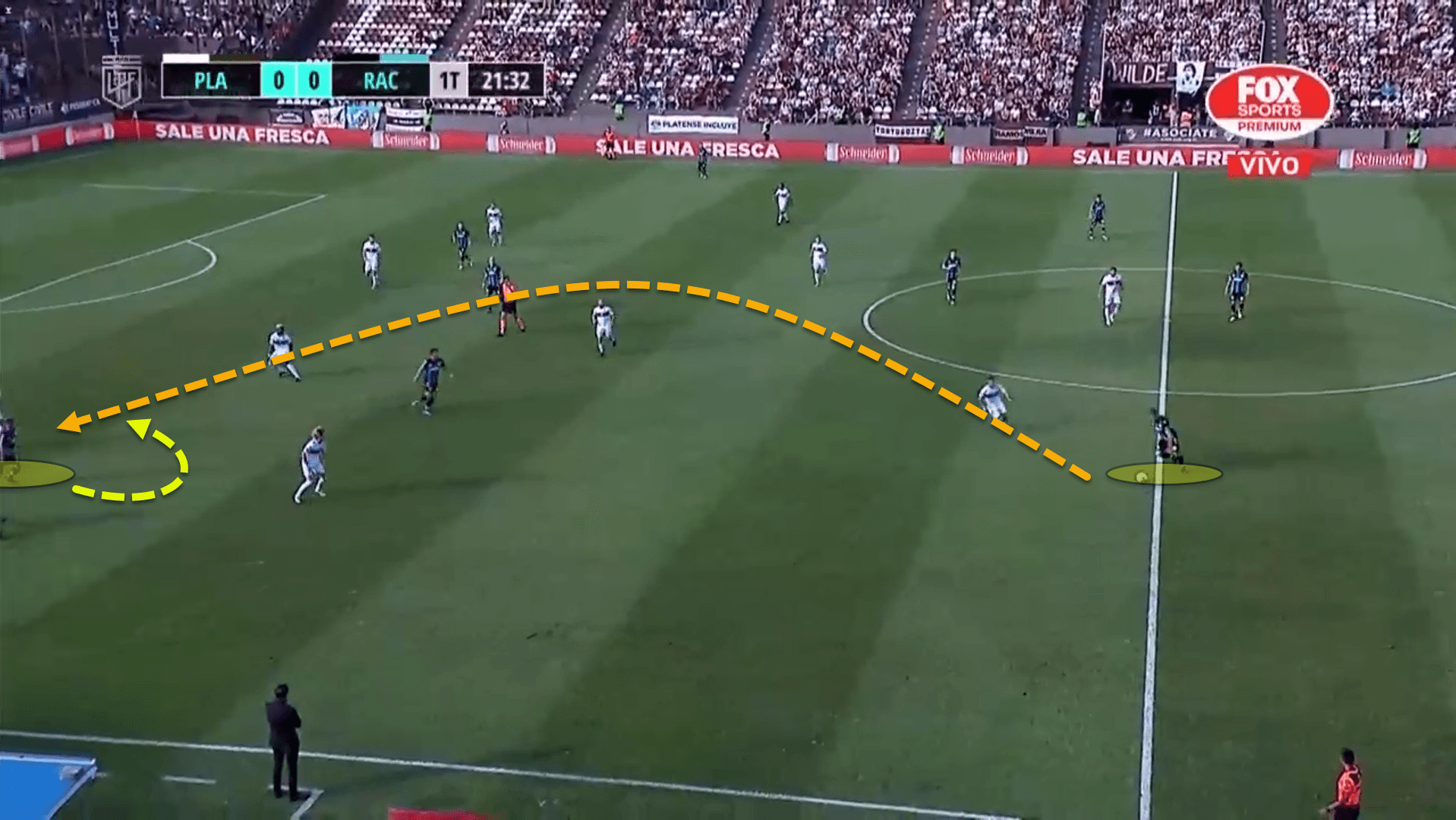 Fernando Gago at Racing Club 2022 - tactical analysis