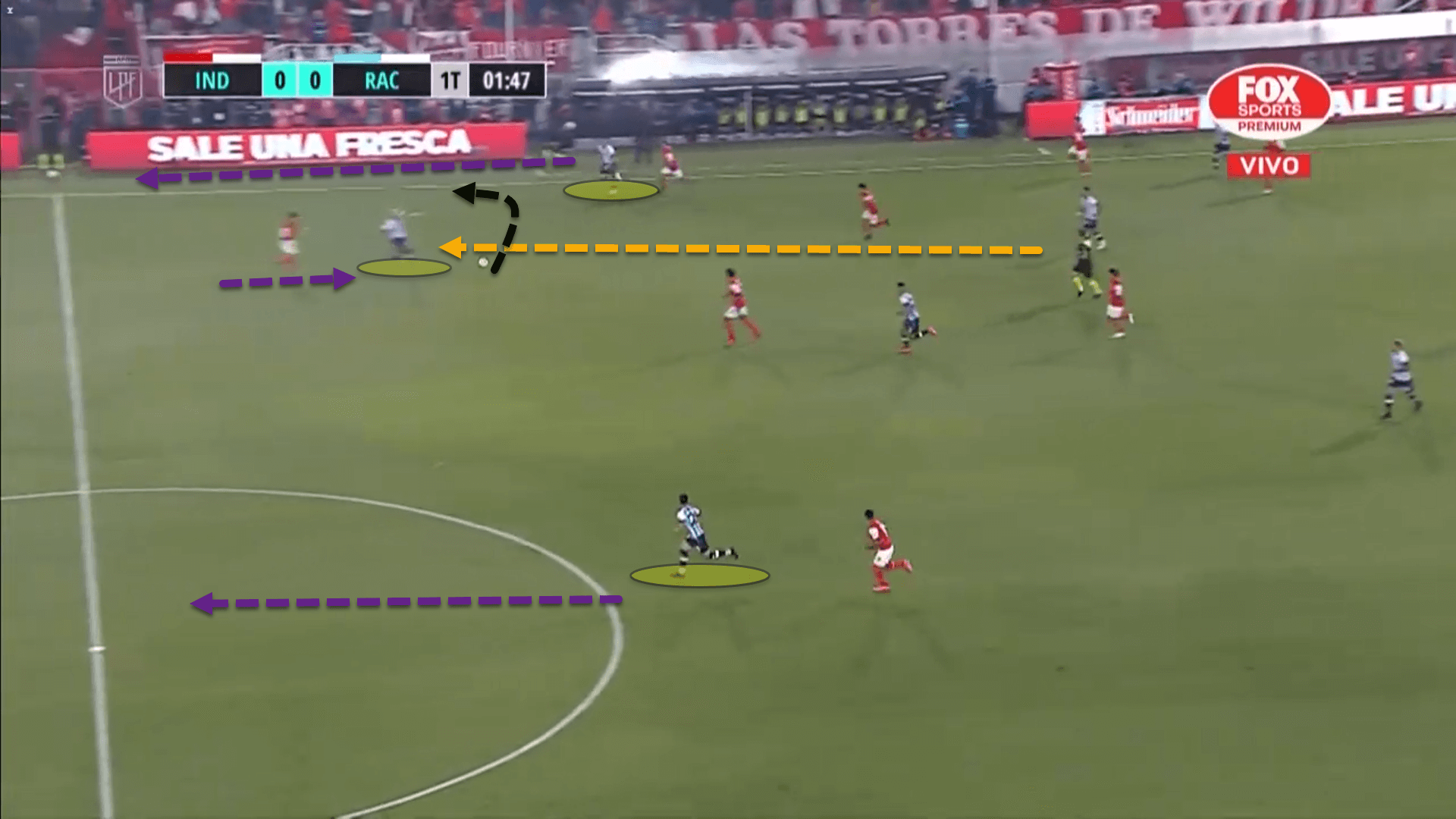 Fernando Gago at Racing Club 2022 - tactical analysis