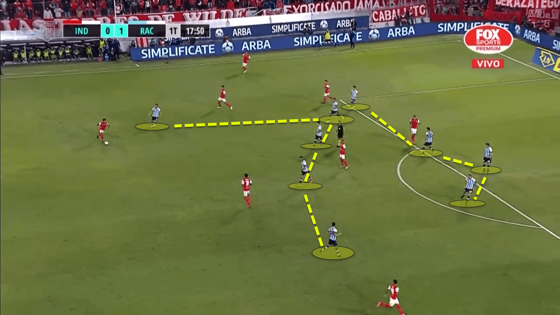 Fernando Gago at Racing Club 2022 - tactical analysis