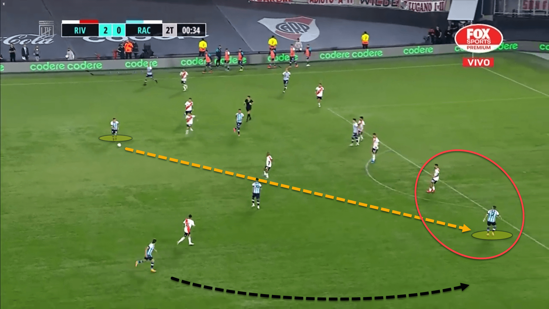 Fernando Gago at Racing Club 2022 - tactical analysis