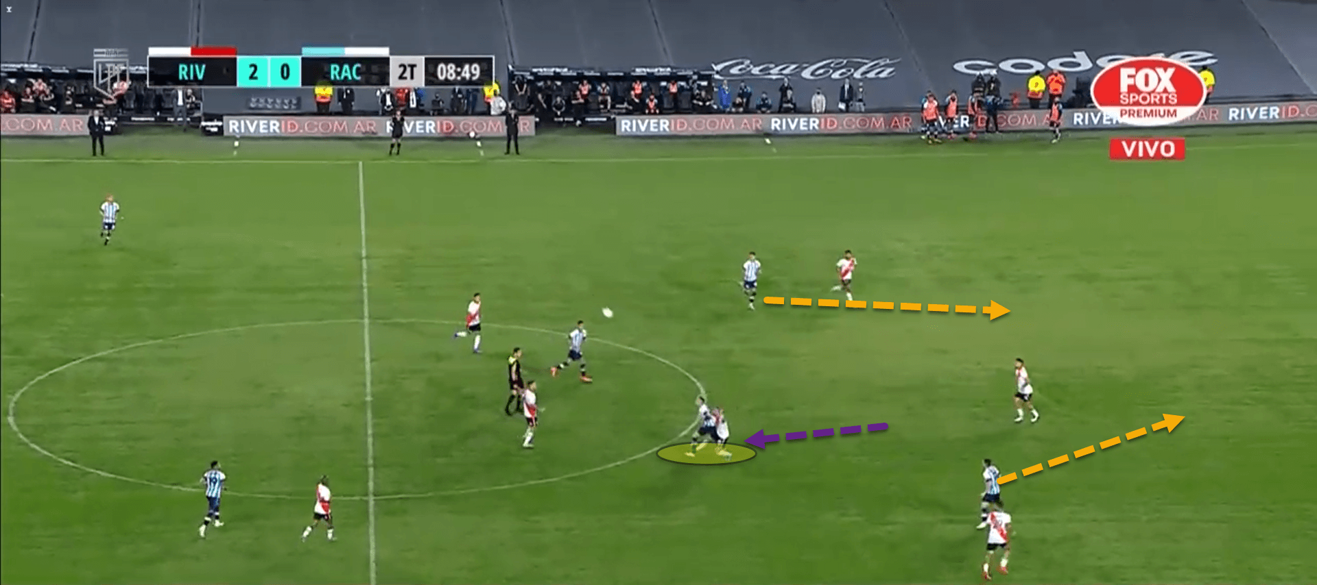 Fernando Gago at Racing Club 2022 - tactical analysis