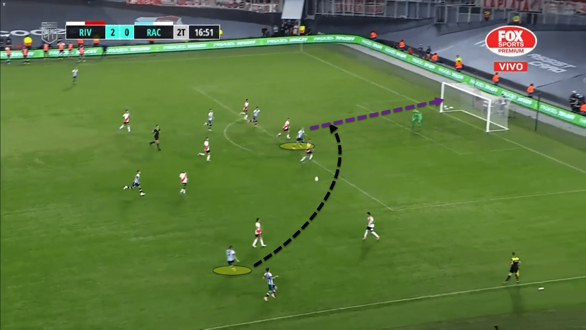 Fernando Gago at Racing Club 2022 - tactical analysis