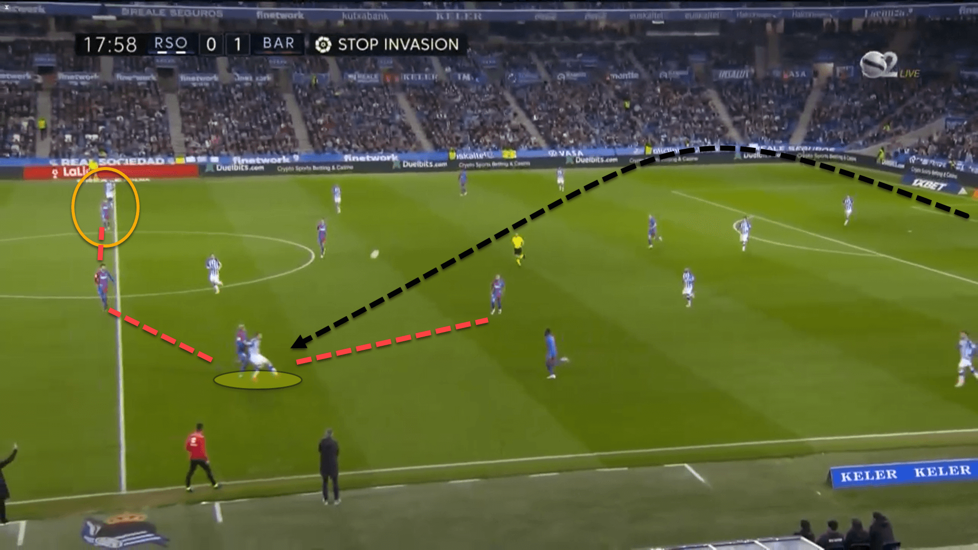 La Liga 2021/22: Real Sociedad vs Barcelona – tactical analysis